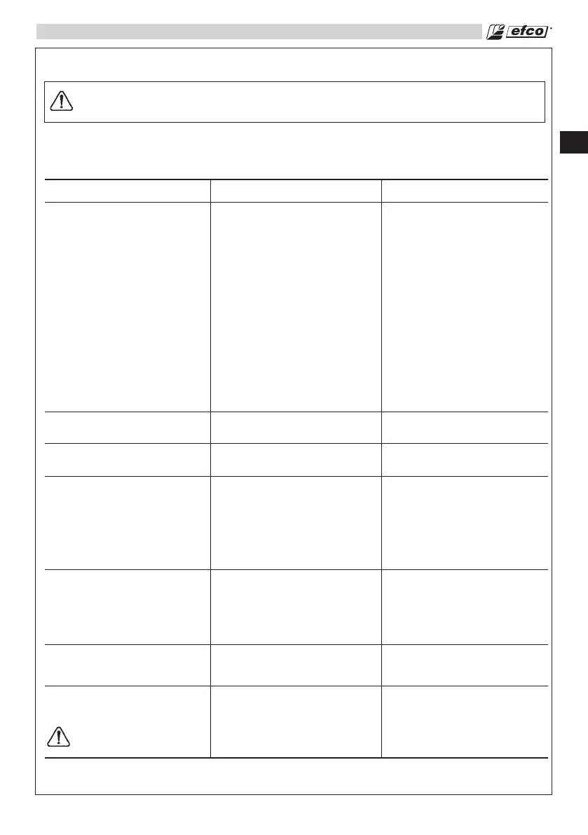 Page #67 background image