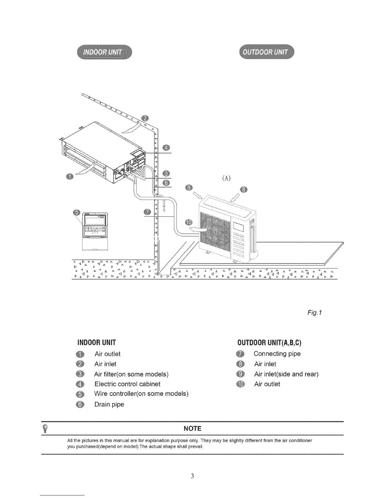 Page #3 background image