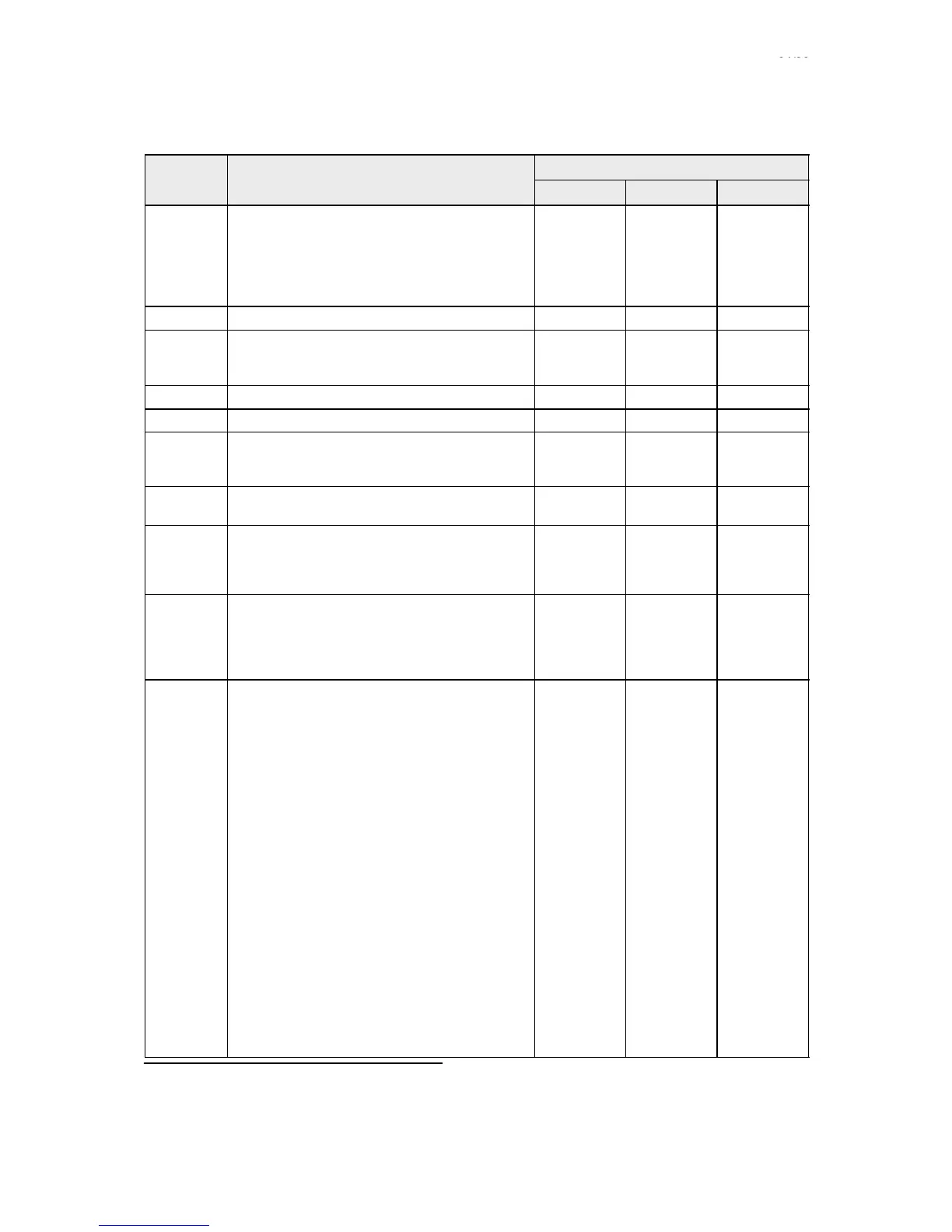 Page #256 background image