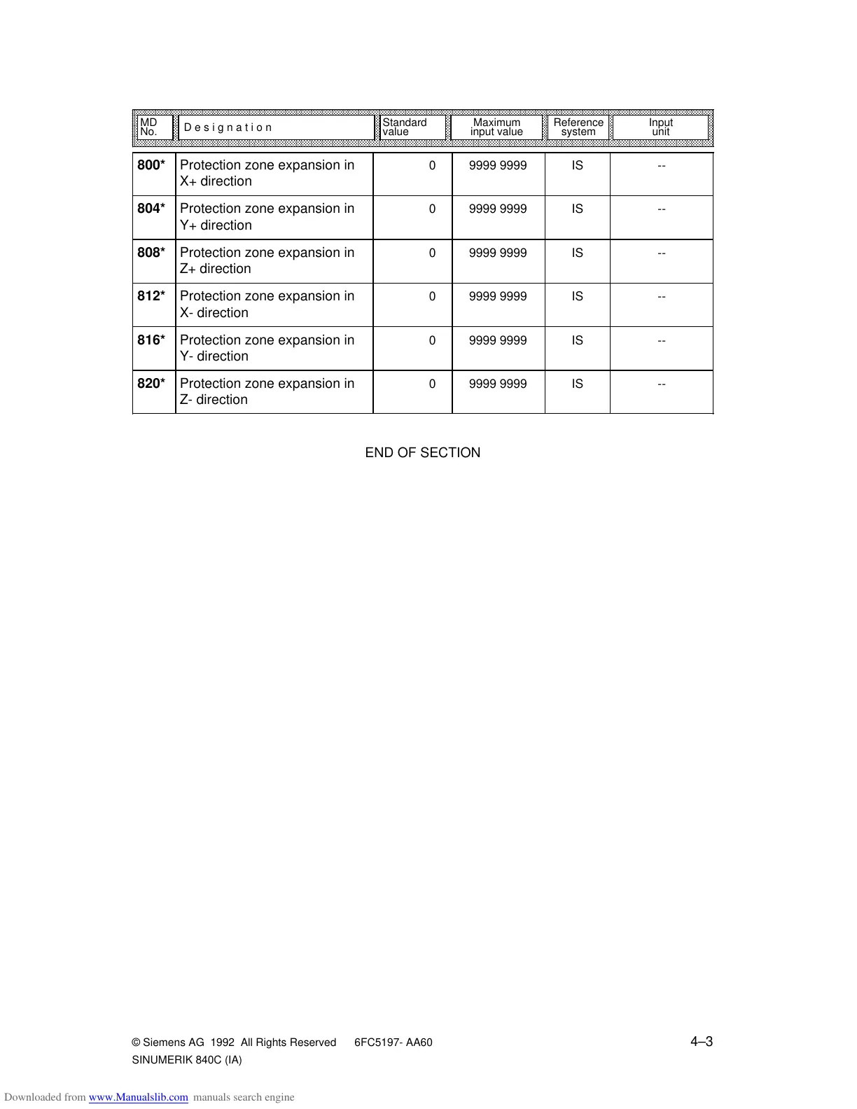Page #117 background image