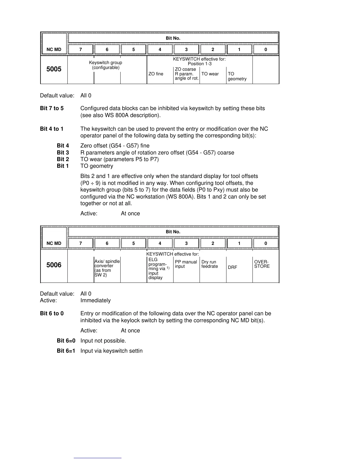 Page #277 background image