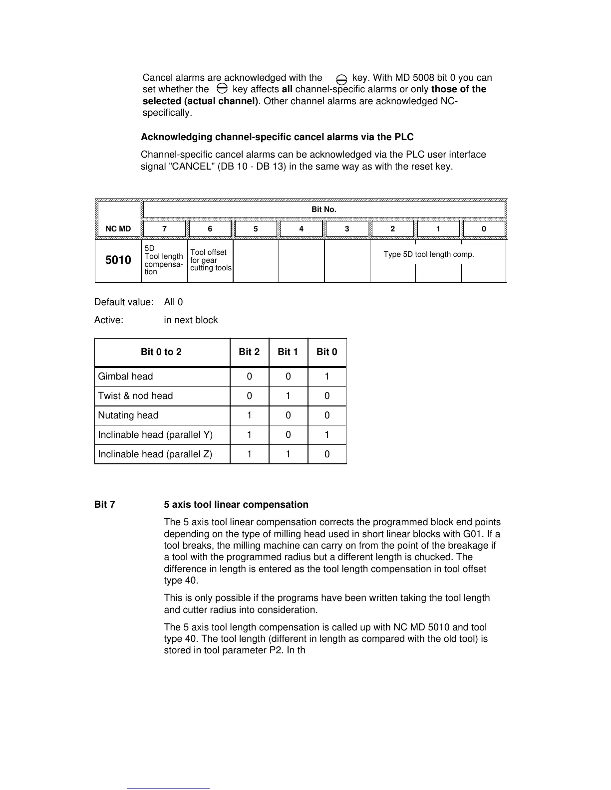 Page #282 background image