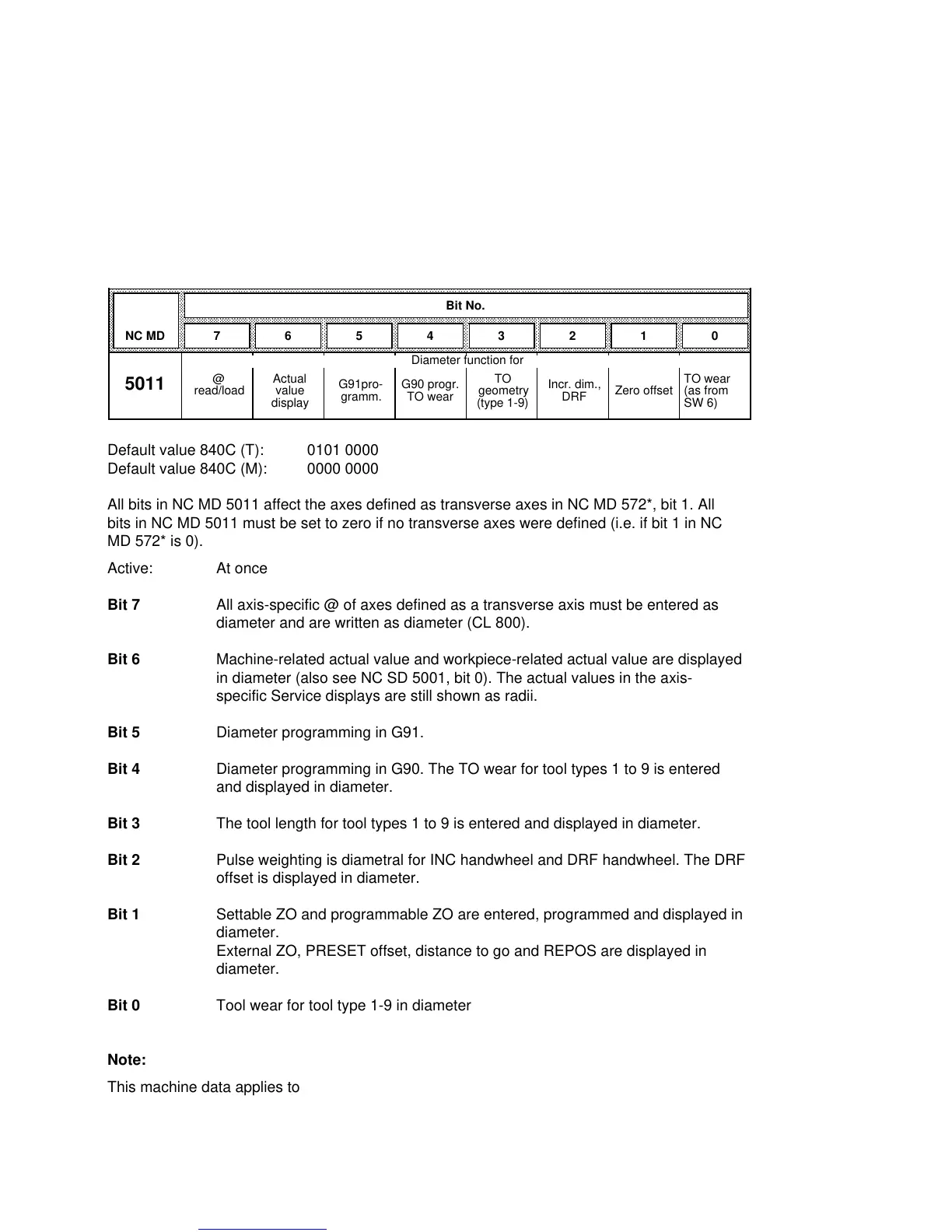 Page #283 background image