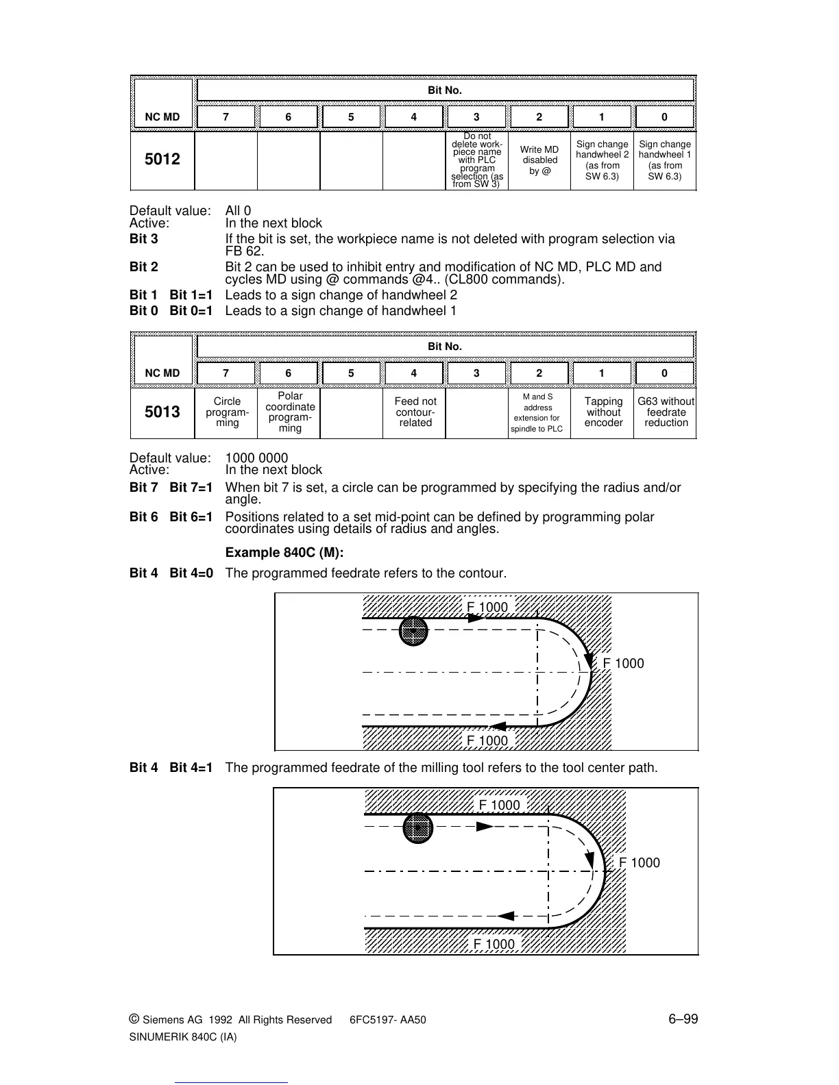 Page #284 background image