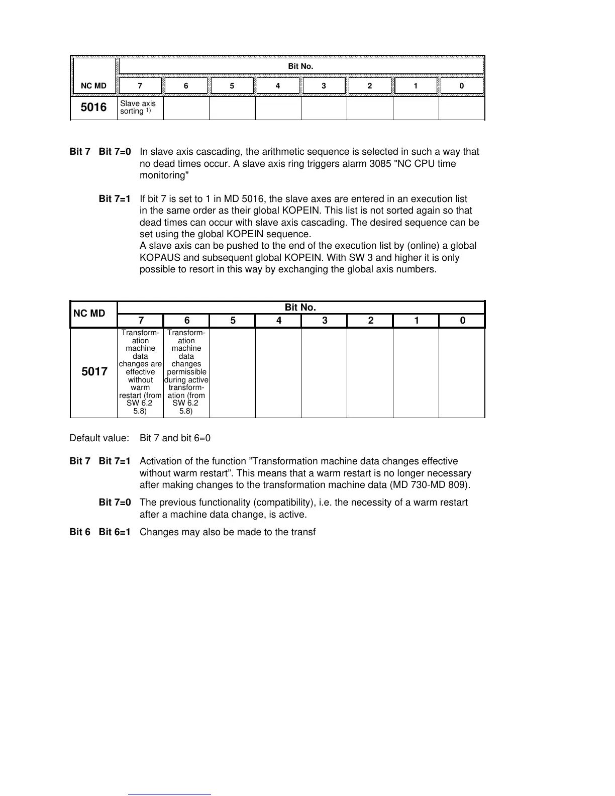 Page #287 background image
