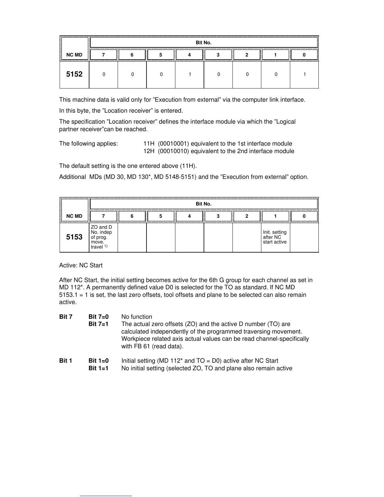 Page #302 background image