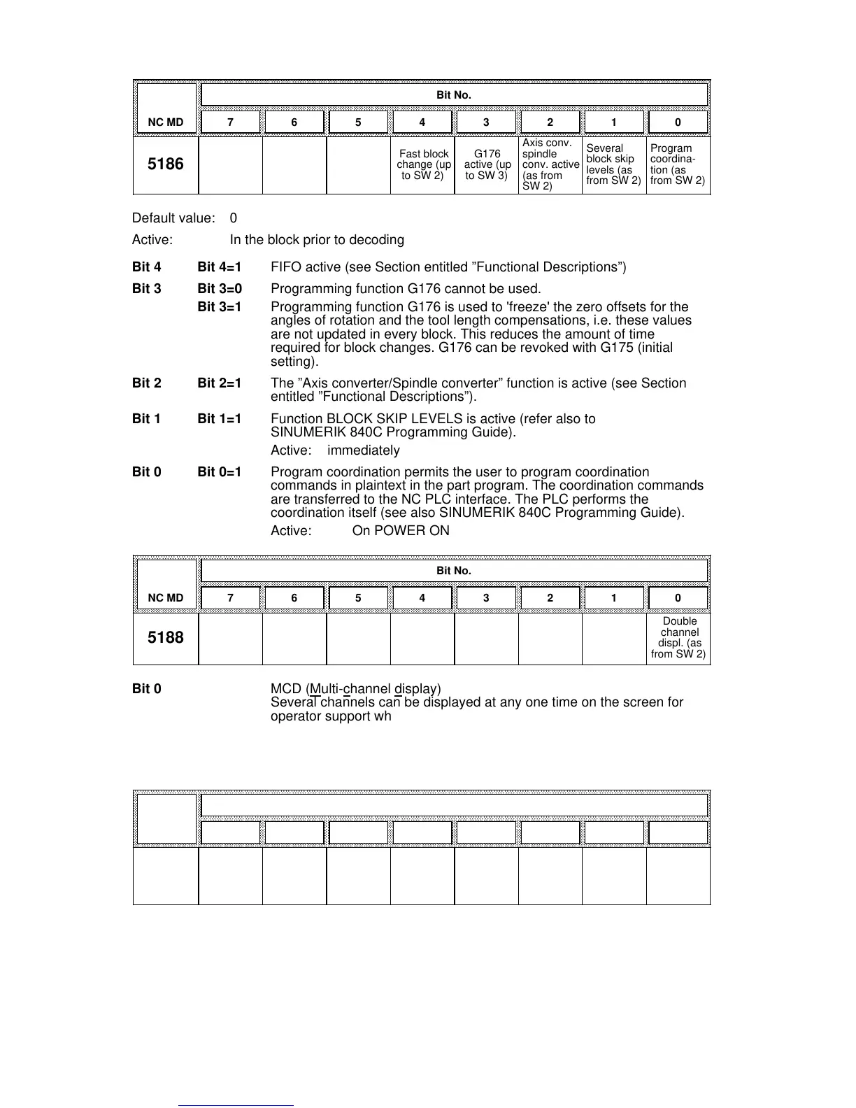 Page #306 background image