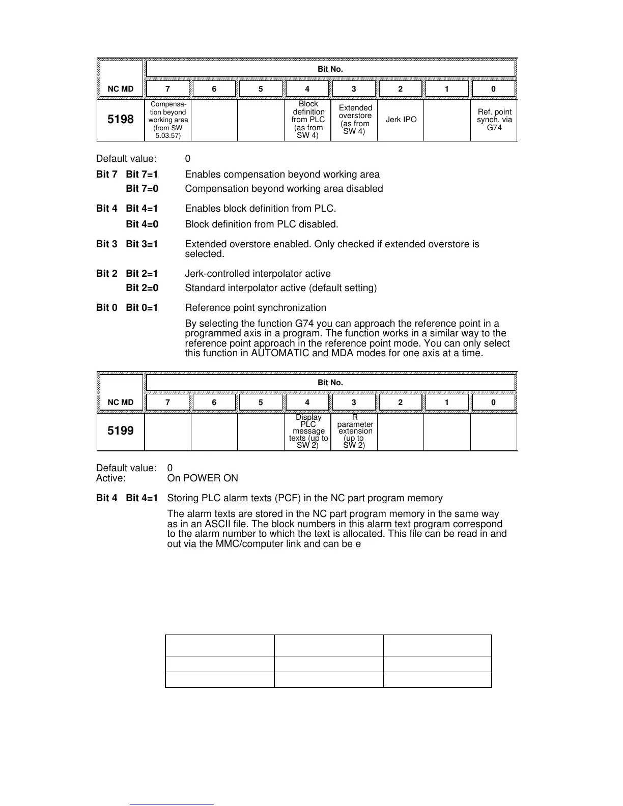 Page #308 background image
