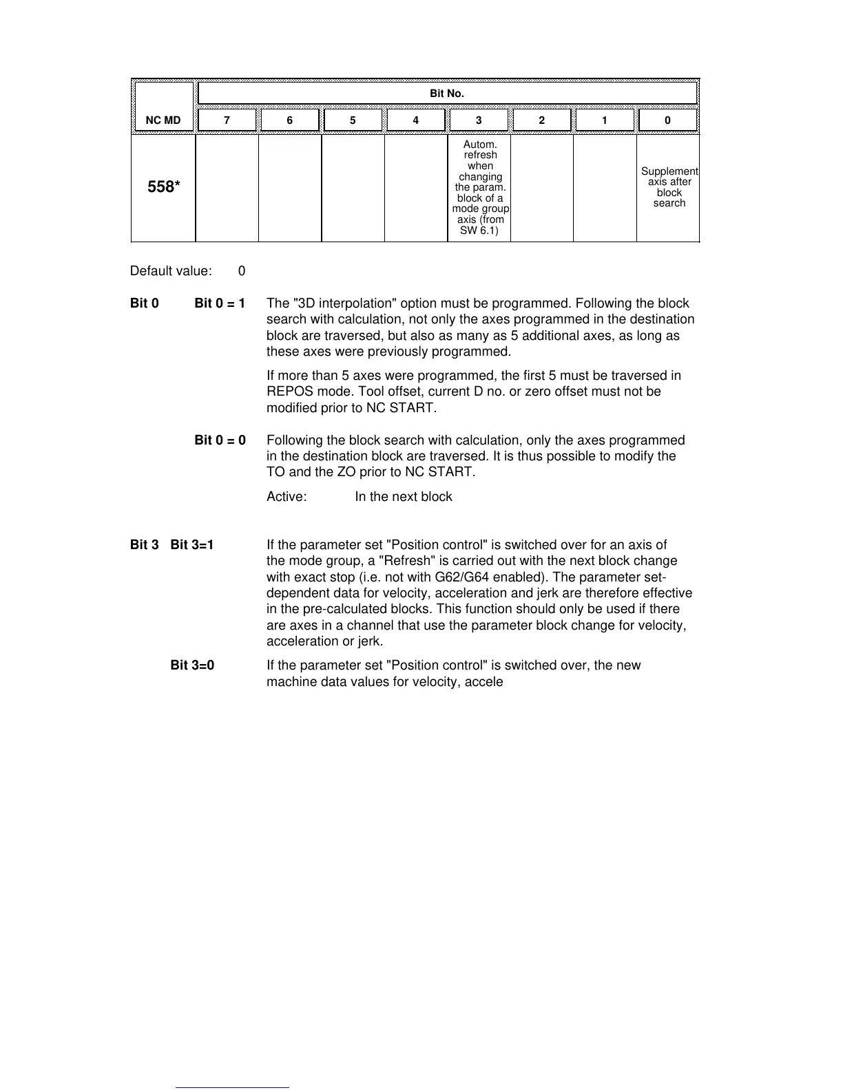 Page #328 background image