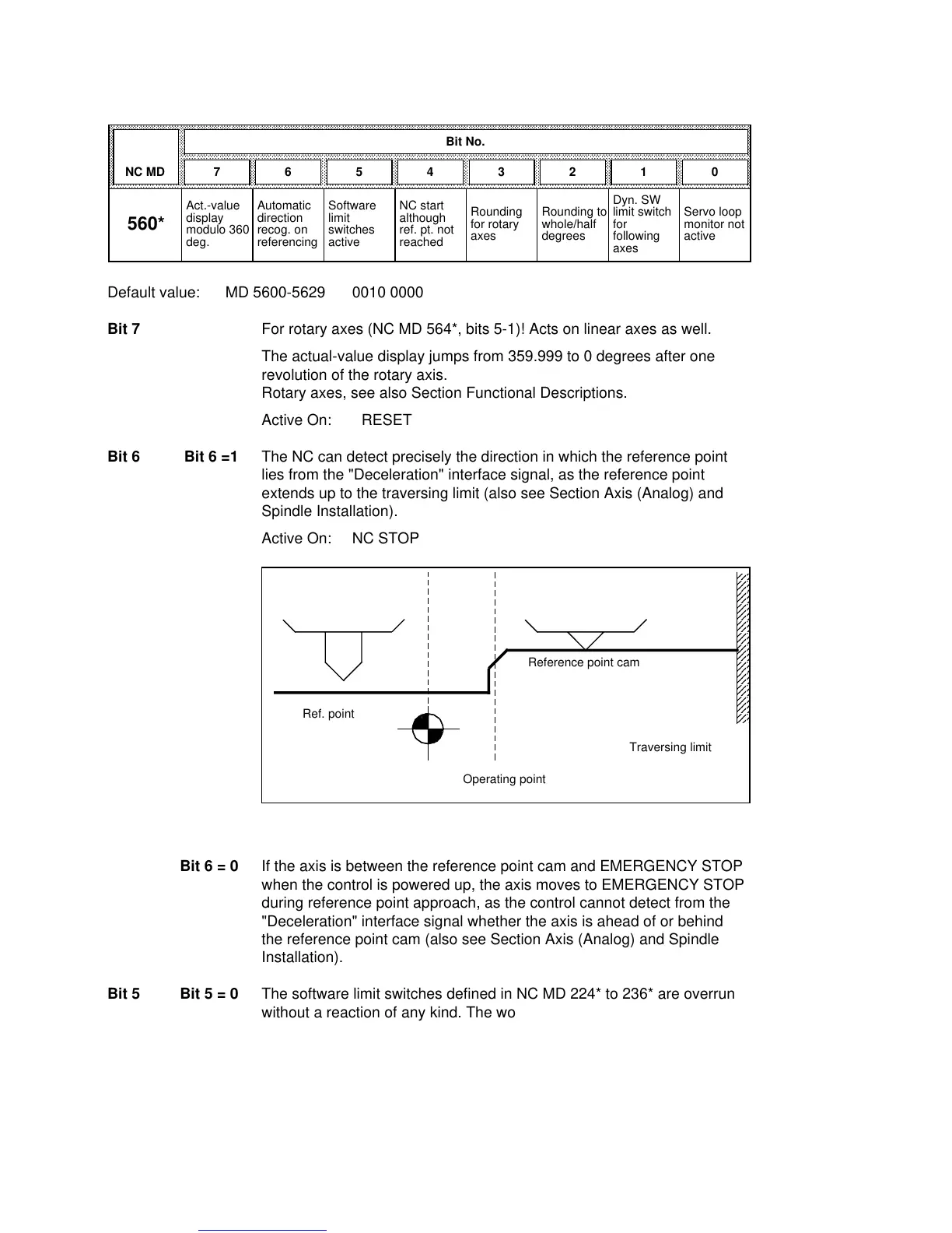 Page #329 background image