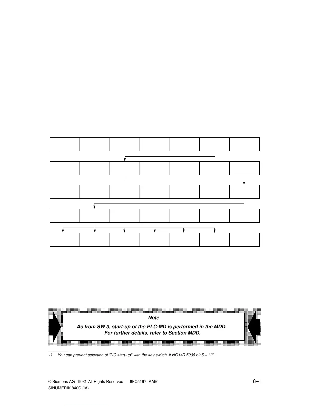 Page #593 background image