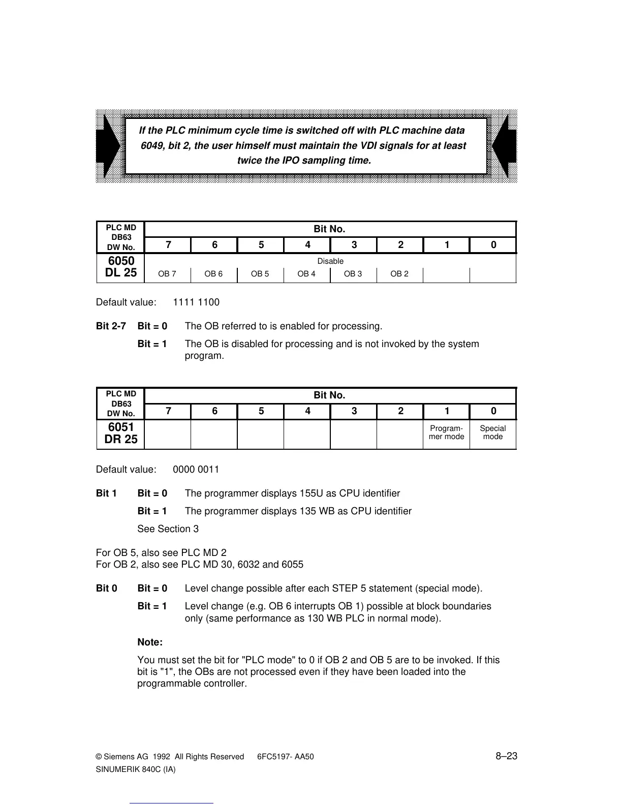 Page #615 background image