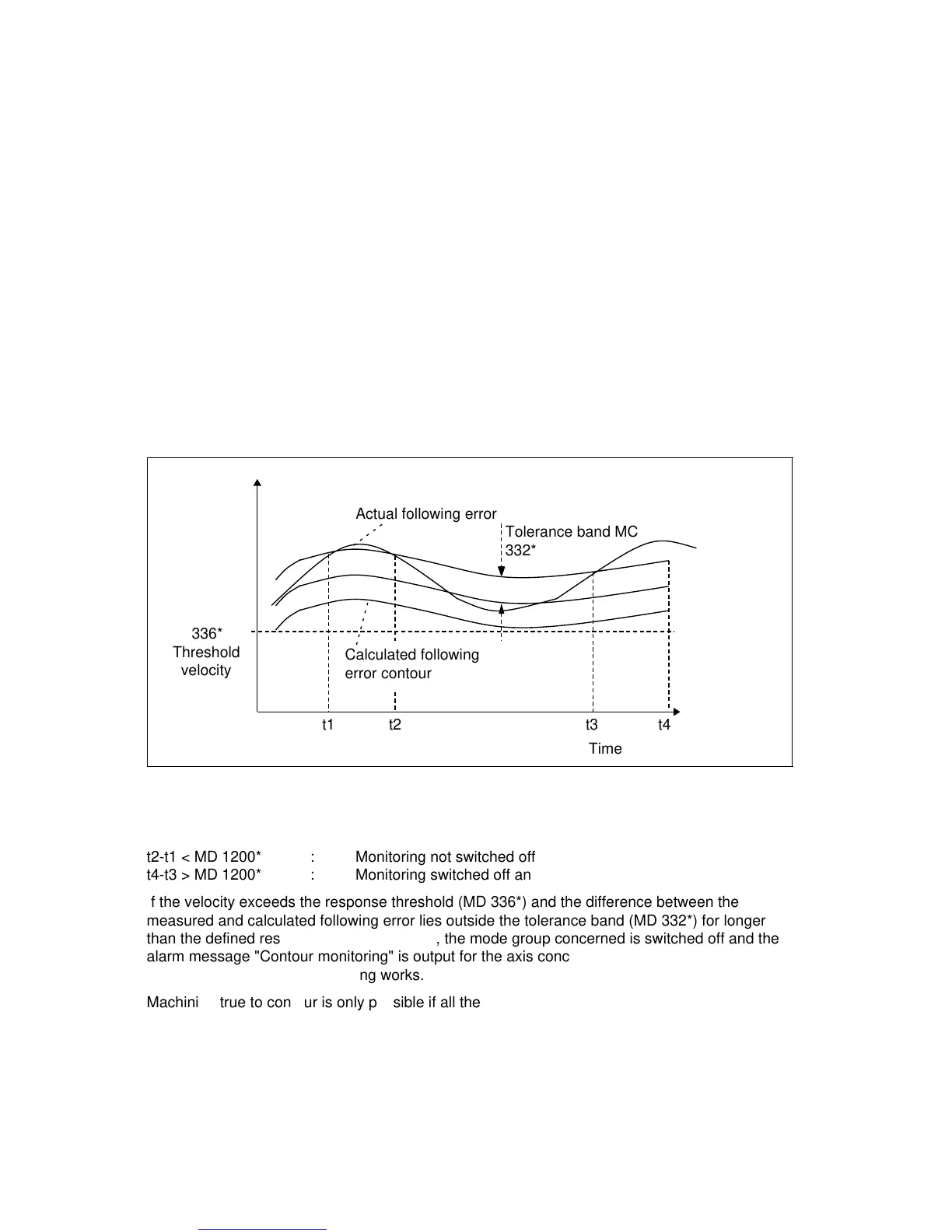 Page #721 background image