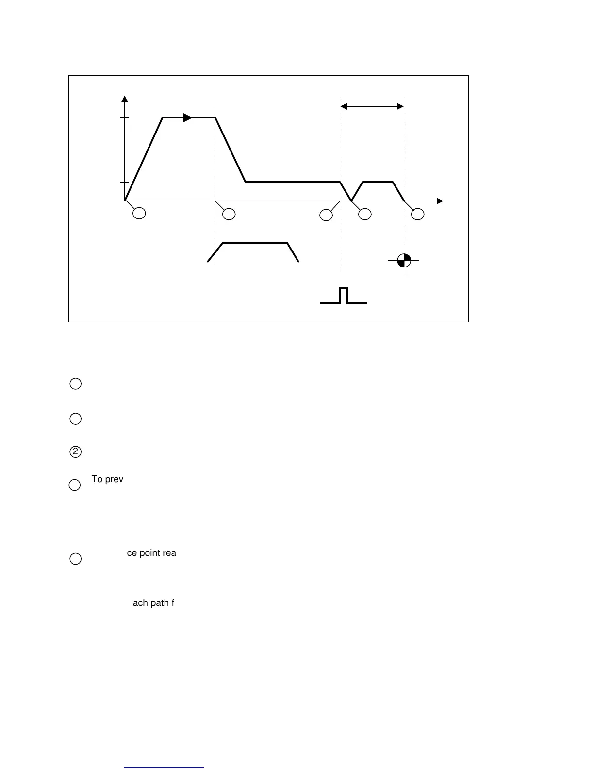 Page #726 background image