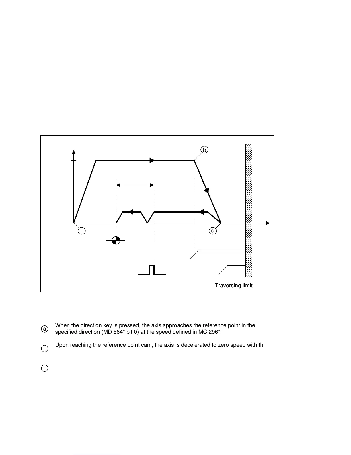Page #728 background image