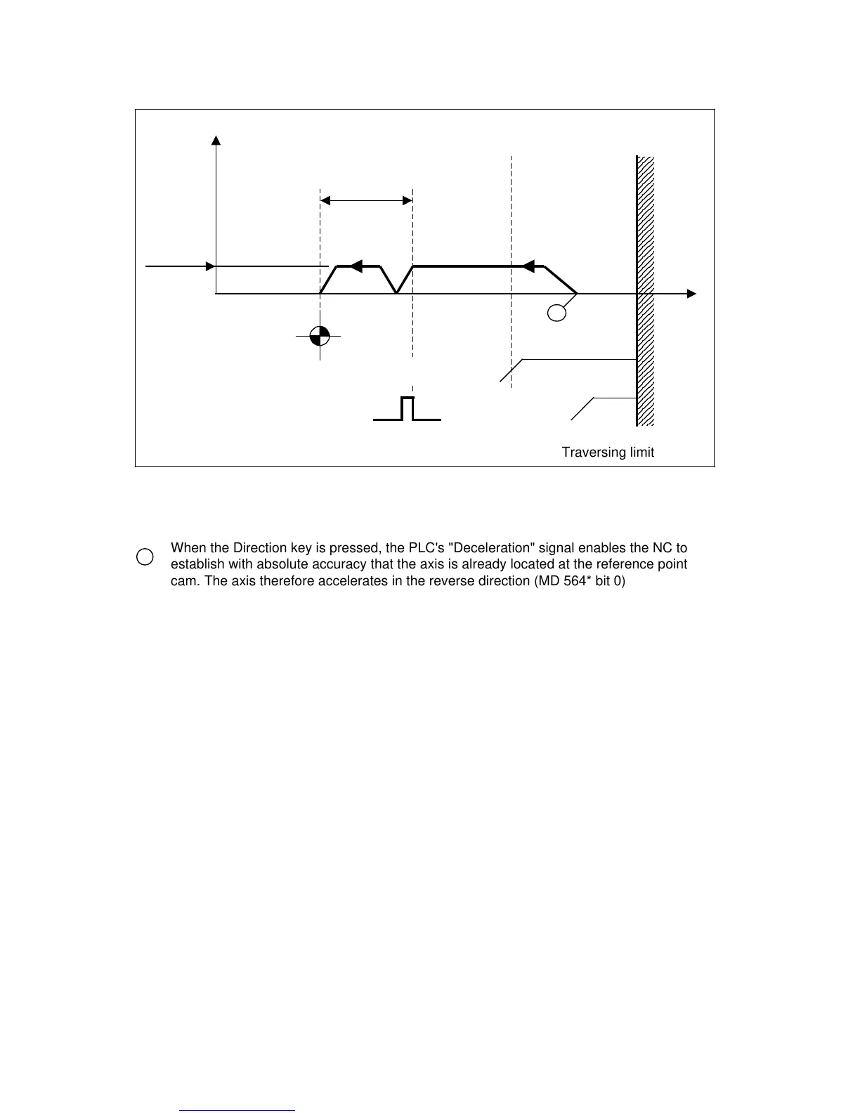 Page #729 background image