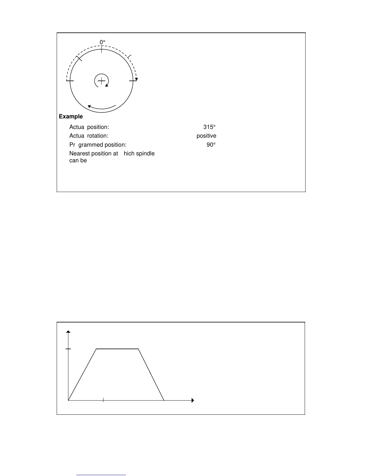 Page #749 background image