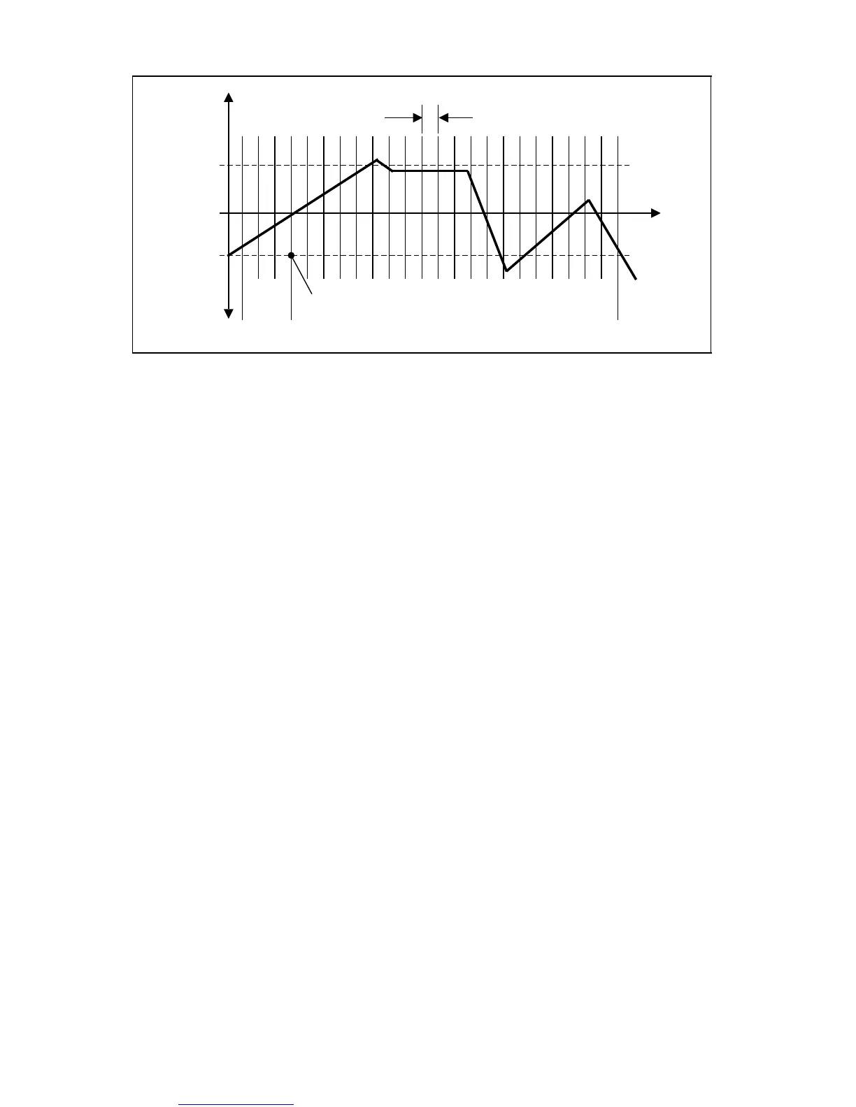 Page #782 background image