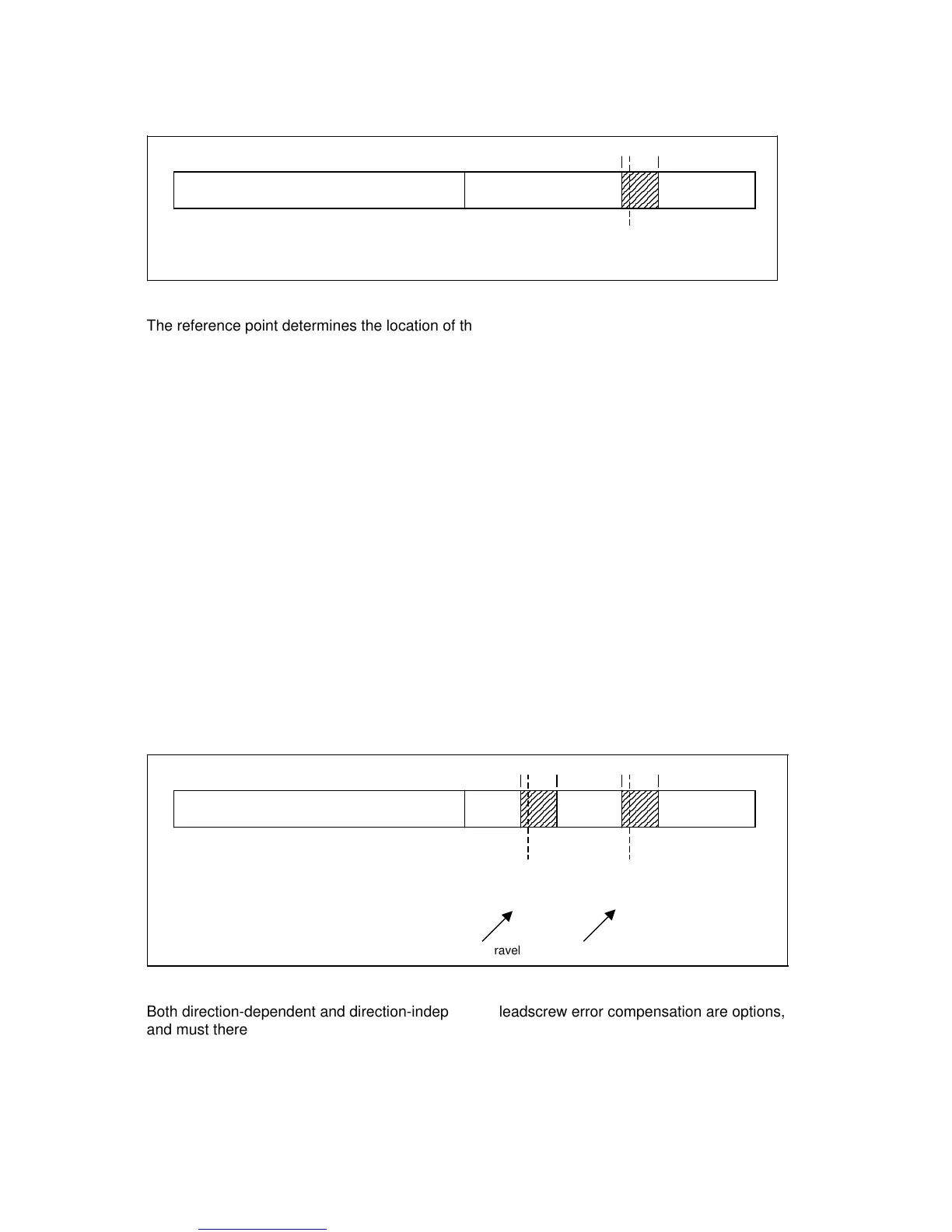 Page #784 background image