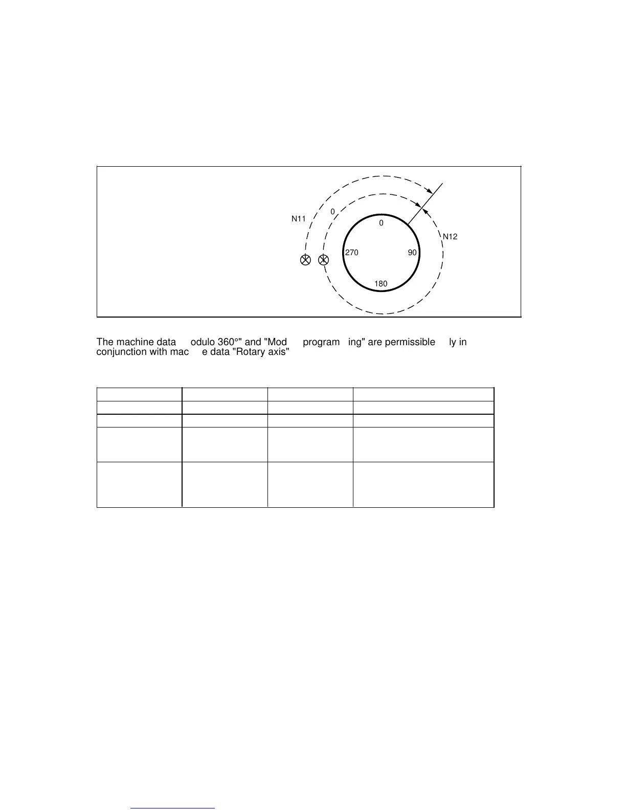 Page #786 background image