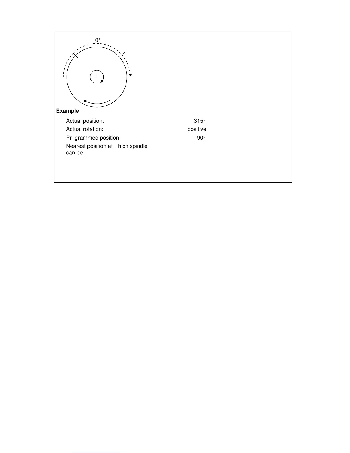 Page #818 background image
