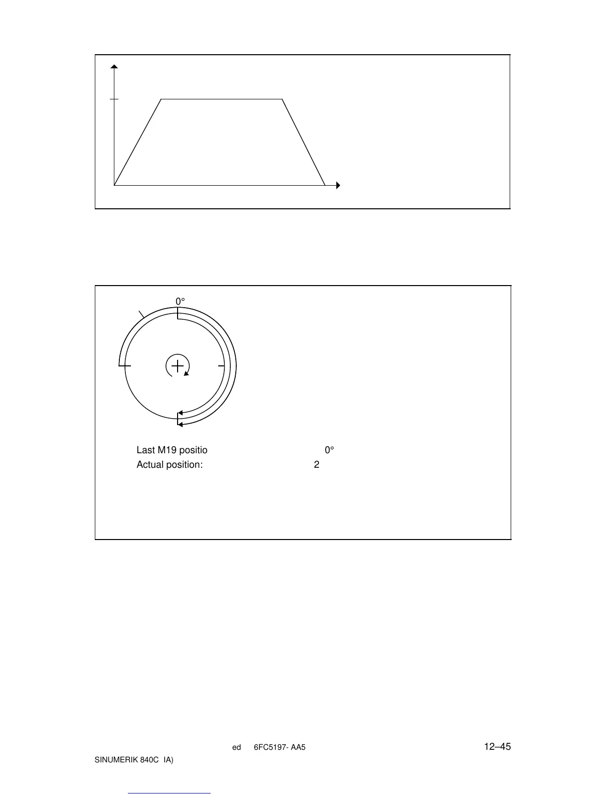 Page #820 background image