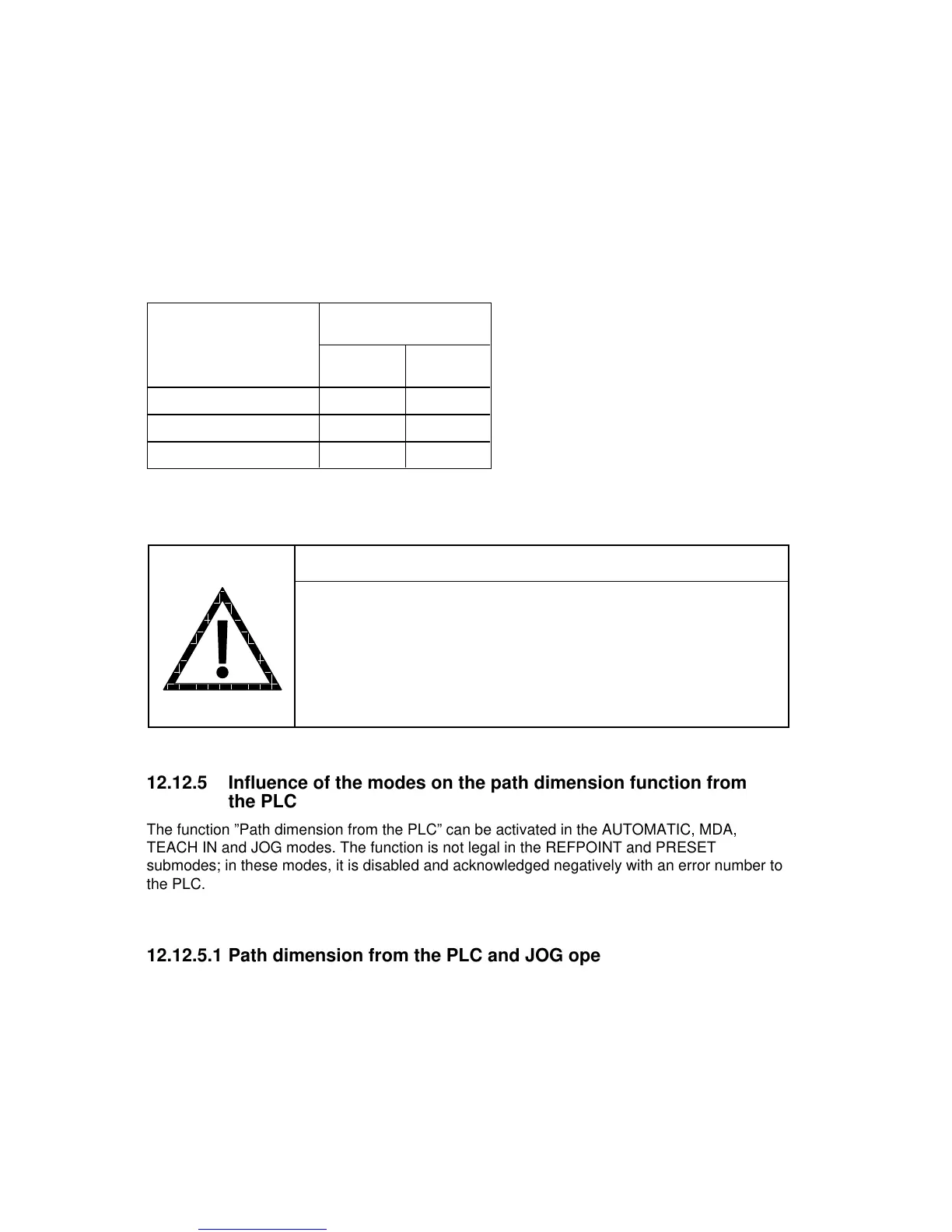 Page #872 background image