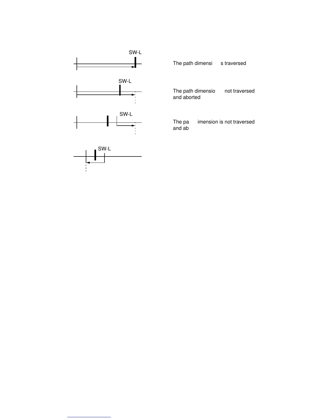 Page #876 background image