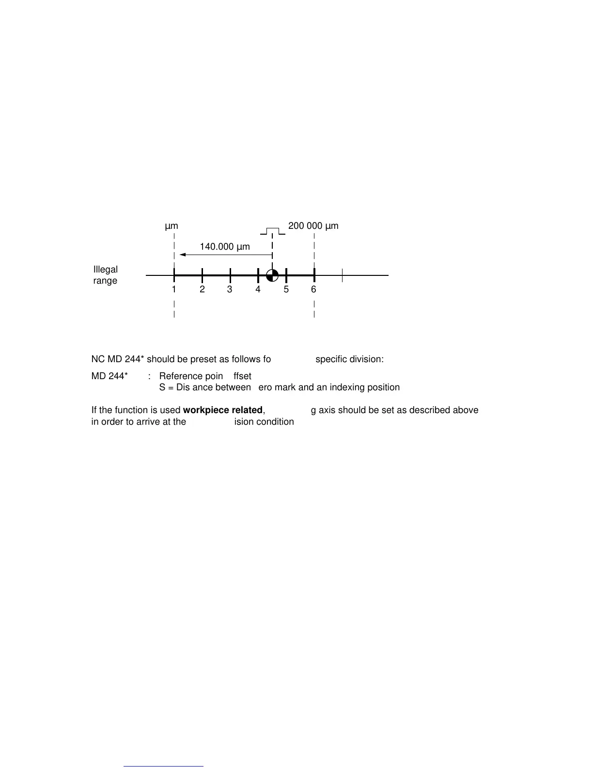 Page #884 background image