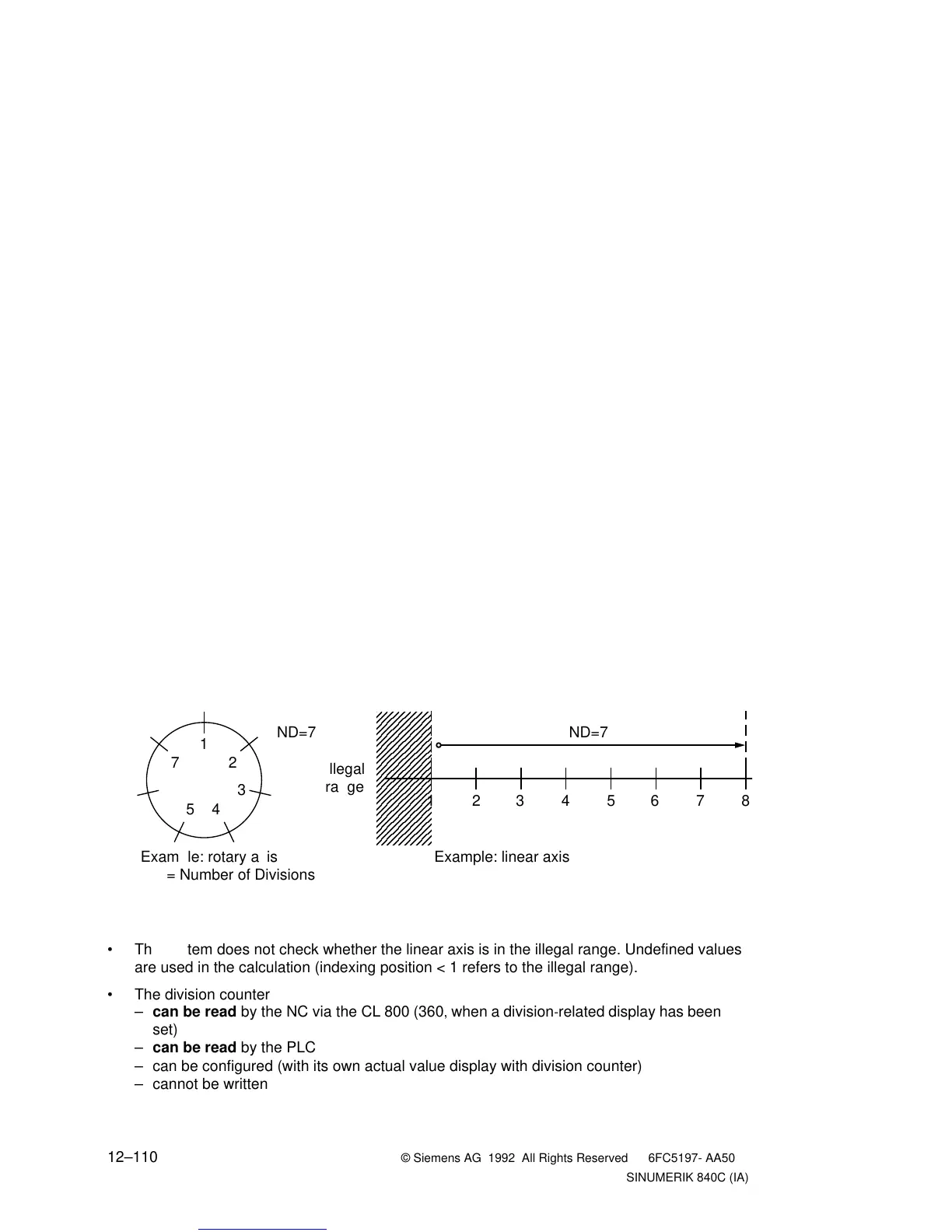 Page #885 background image