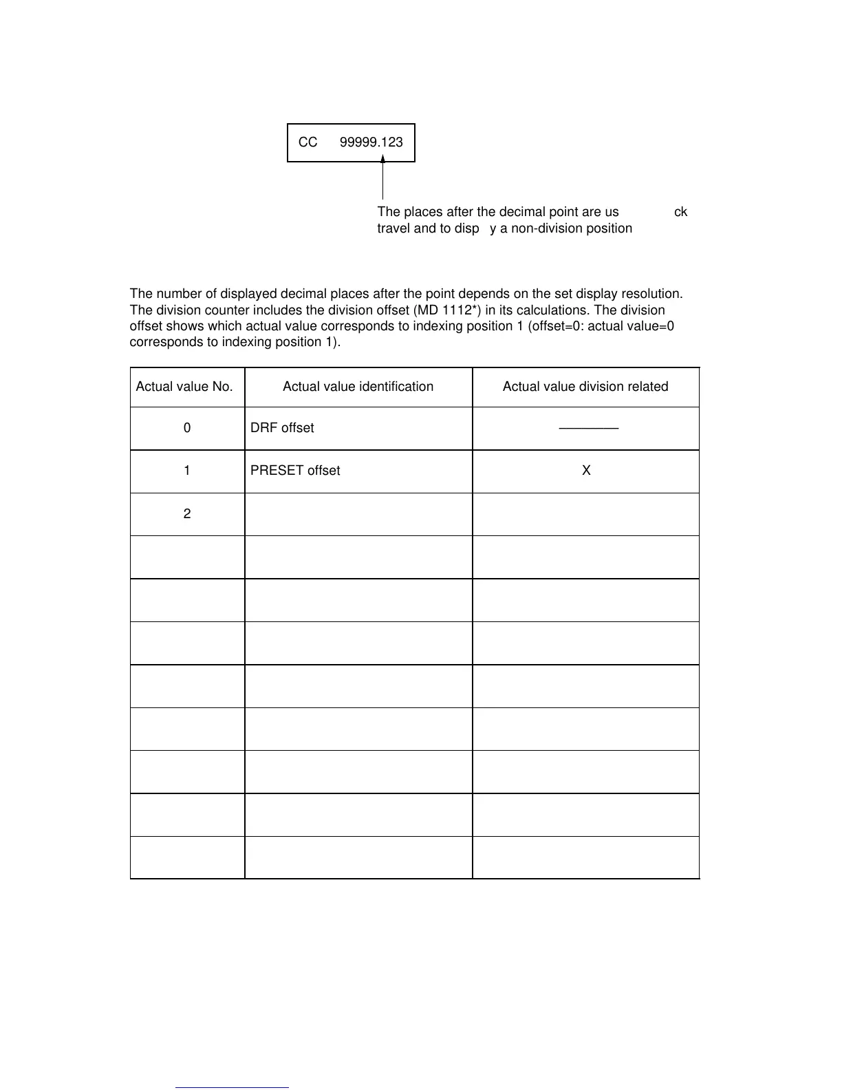 Page #886 background image