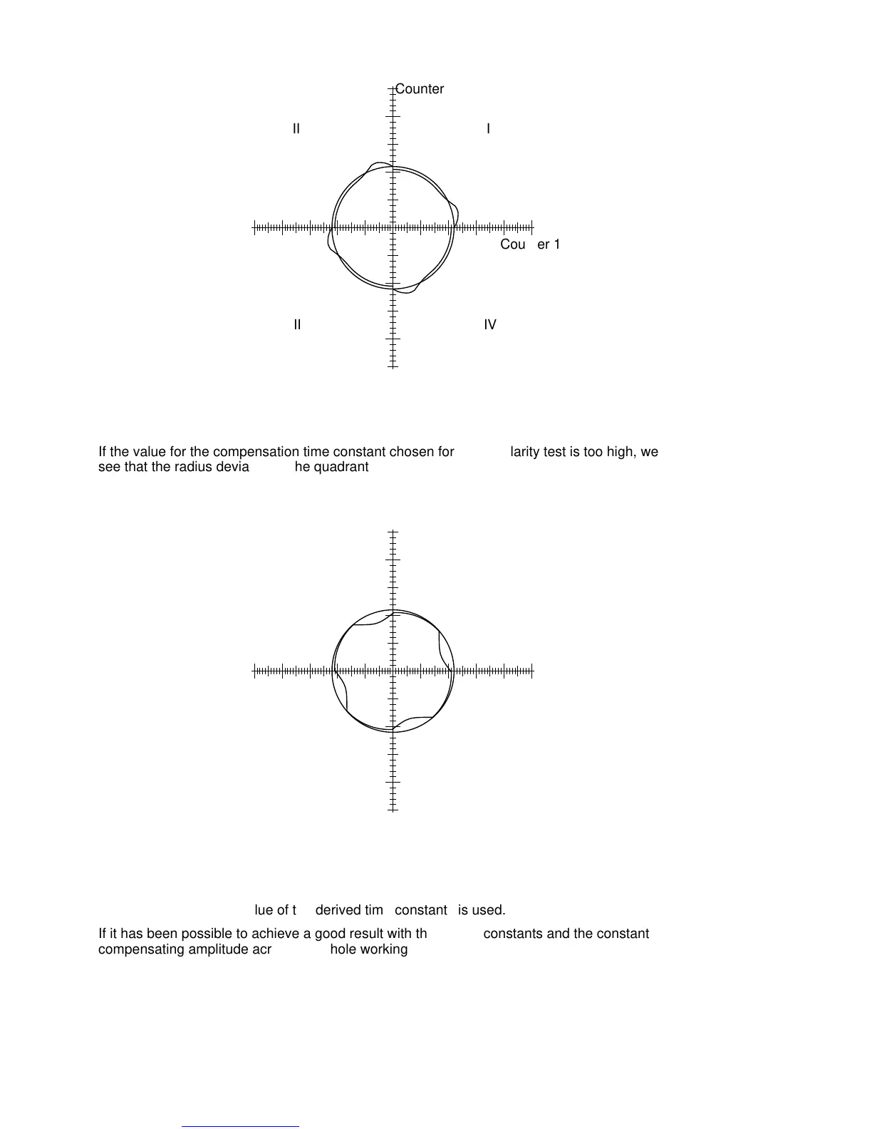 Page #897 background image