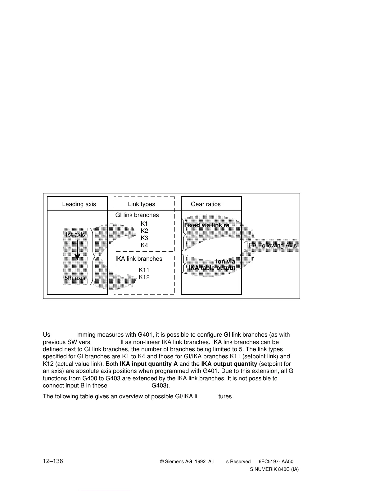 Page #911 background image