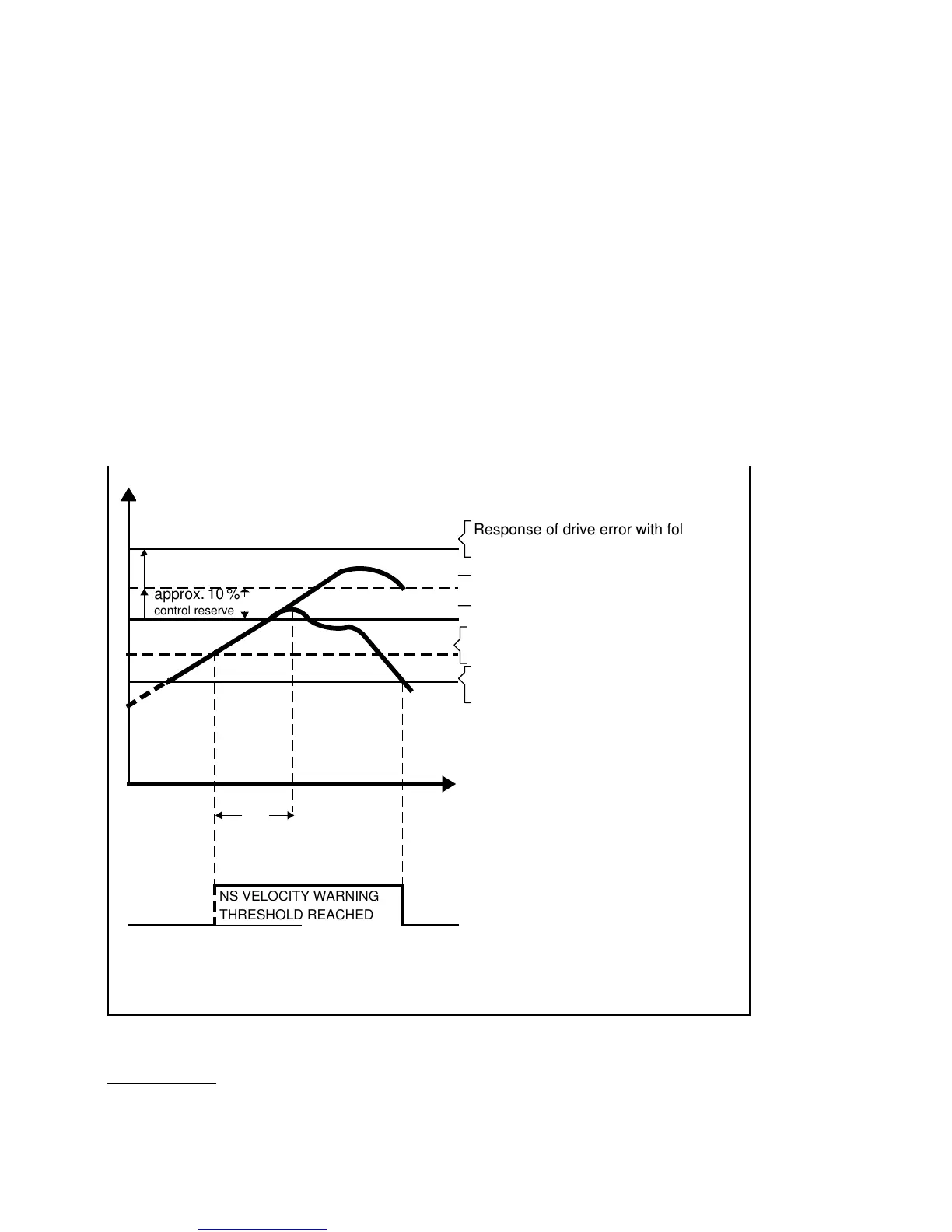 Page #917 background image