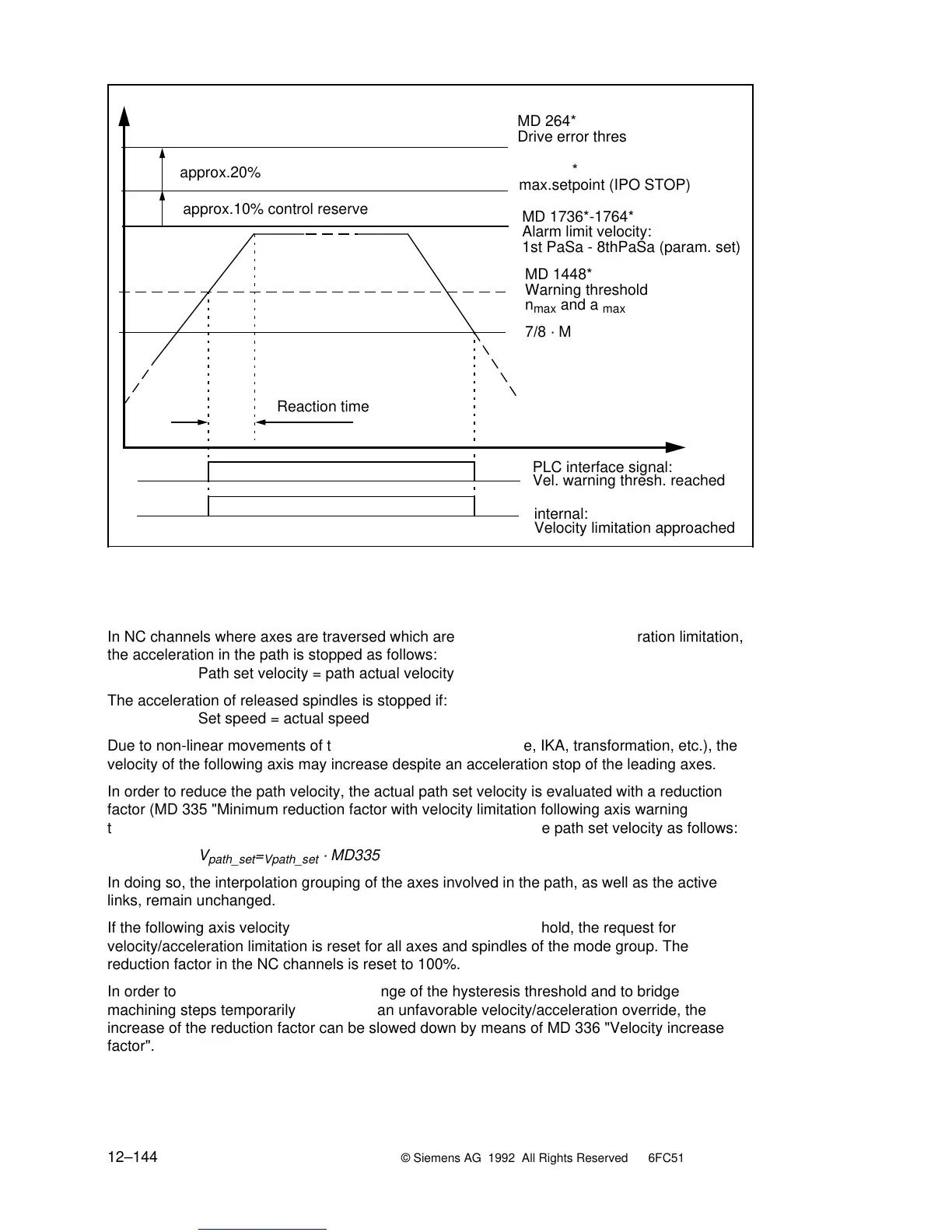 Page #919 background image