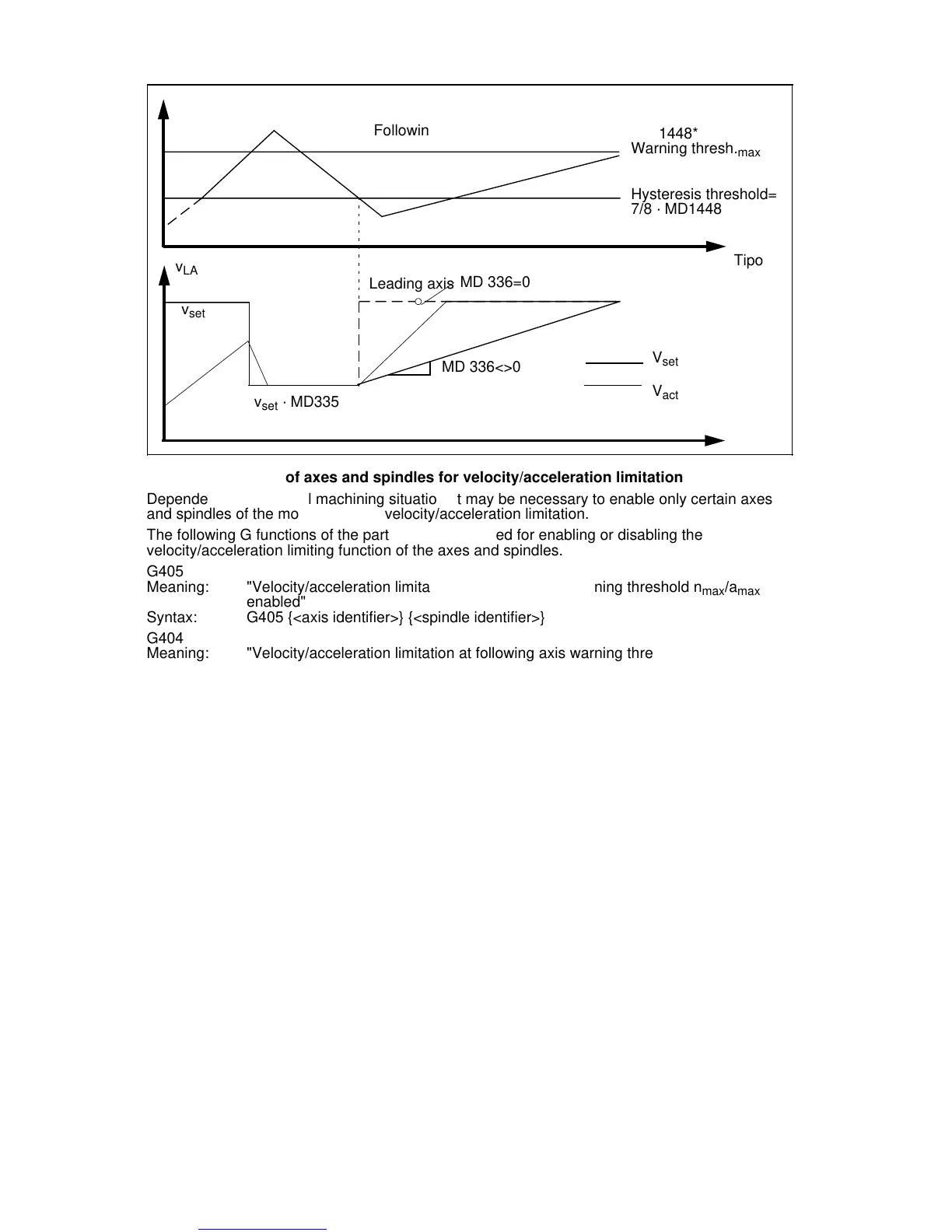 Page #920 background image