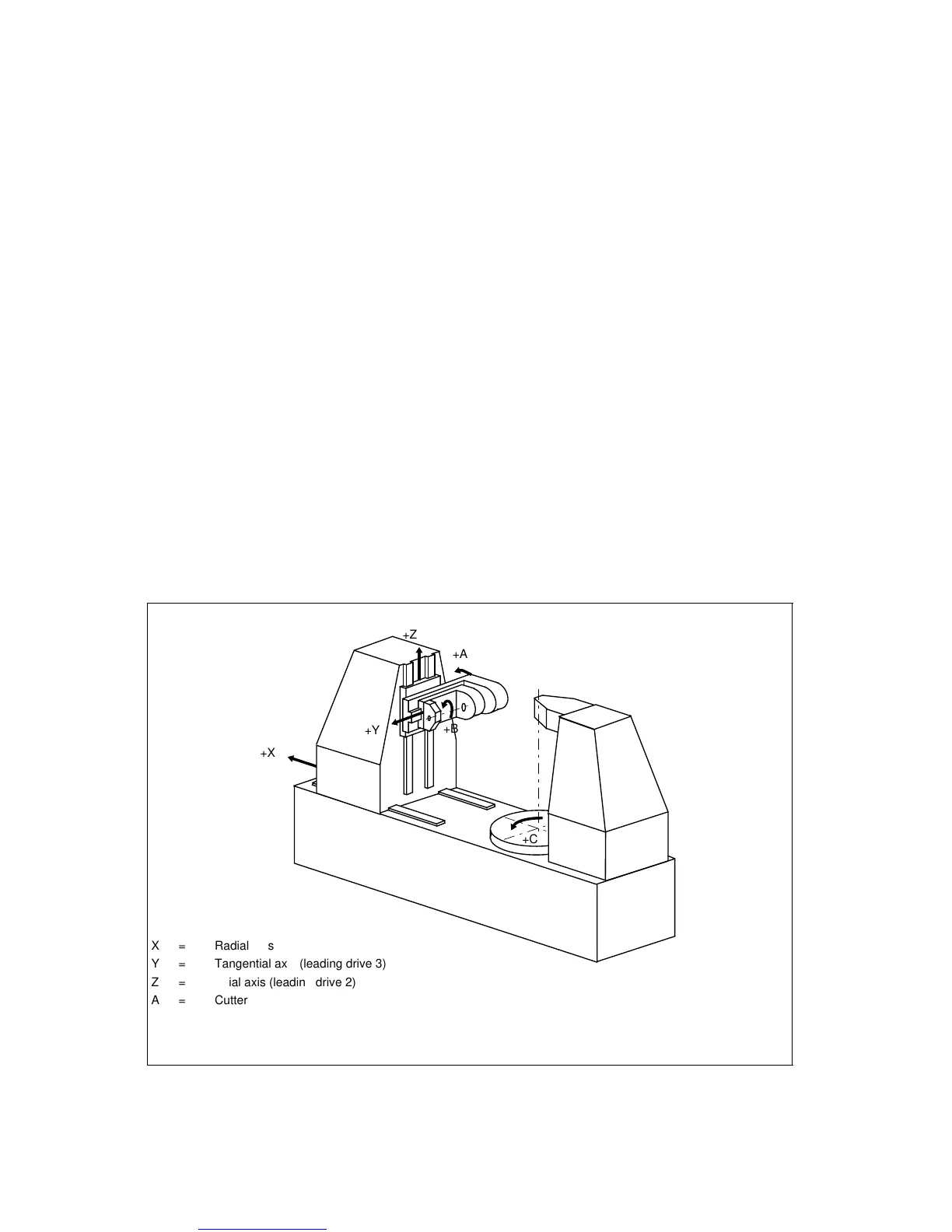 Page #950 background image