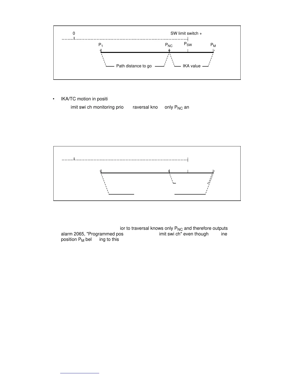 Page #960 background image