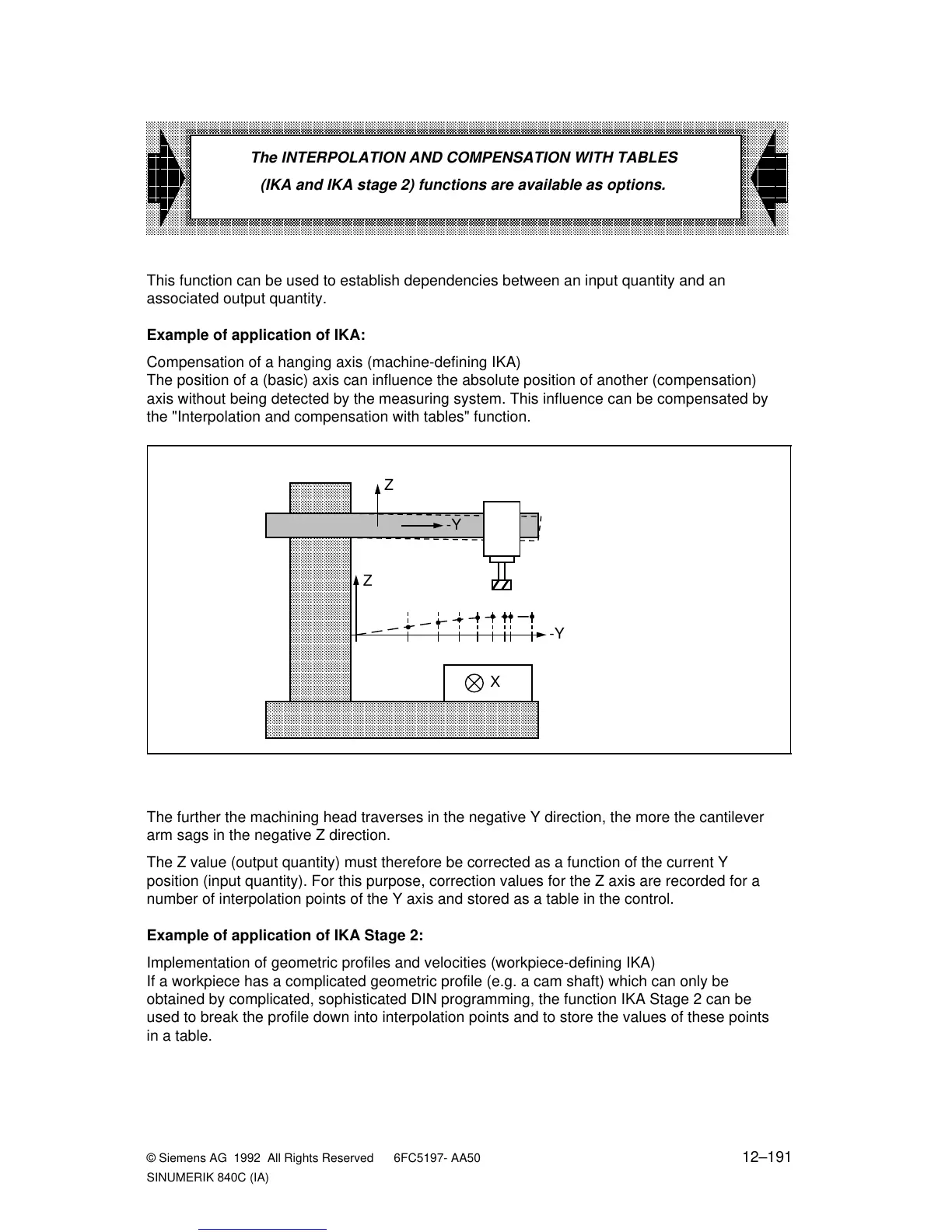 Page #966 background image