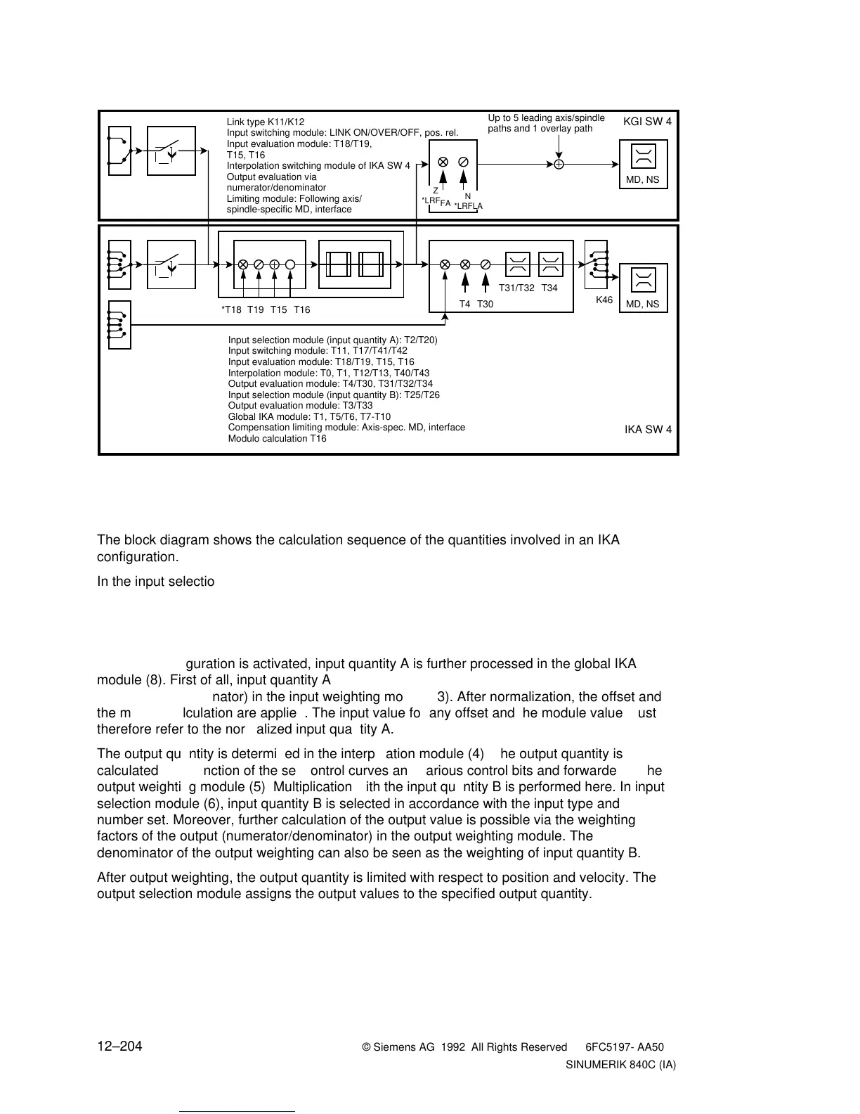 Page #979 background image
