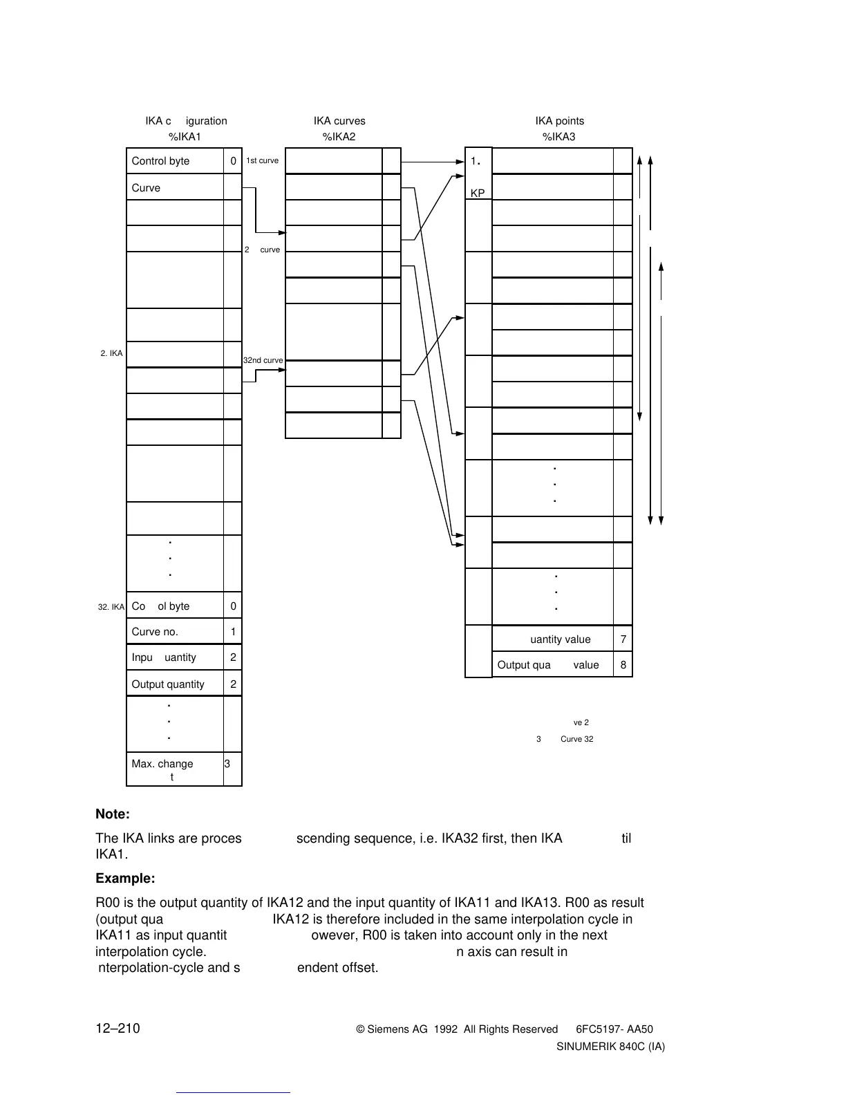 Page #985 background image