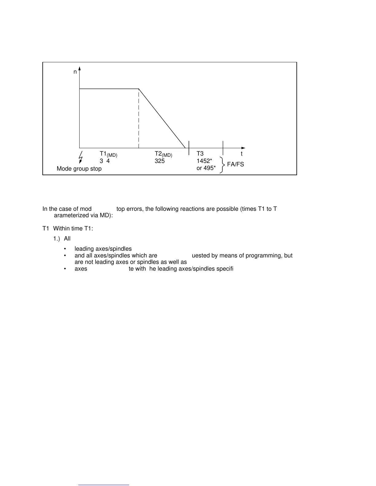 Page #995 background image