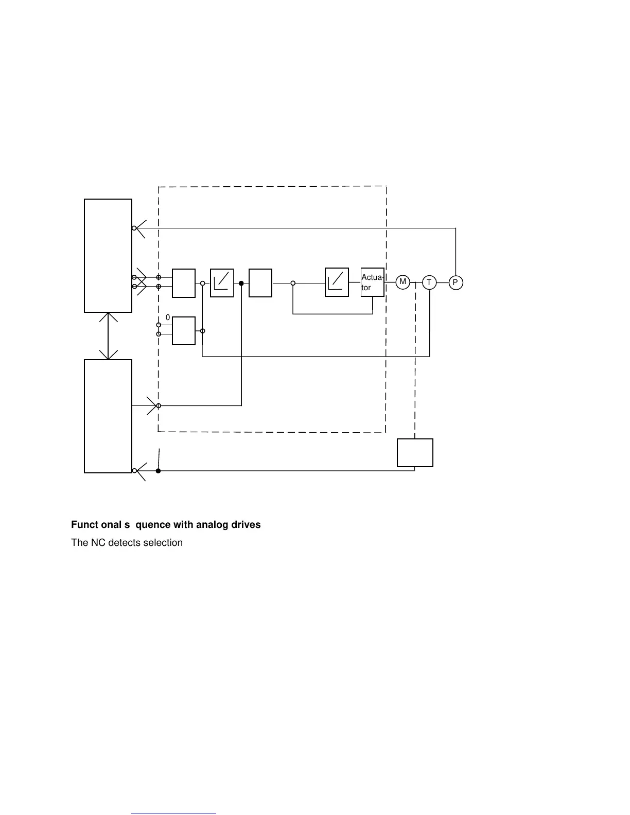 Page #1021 background image