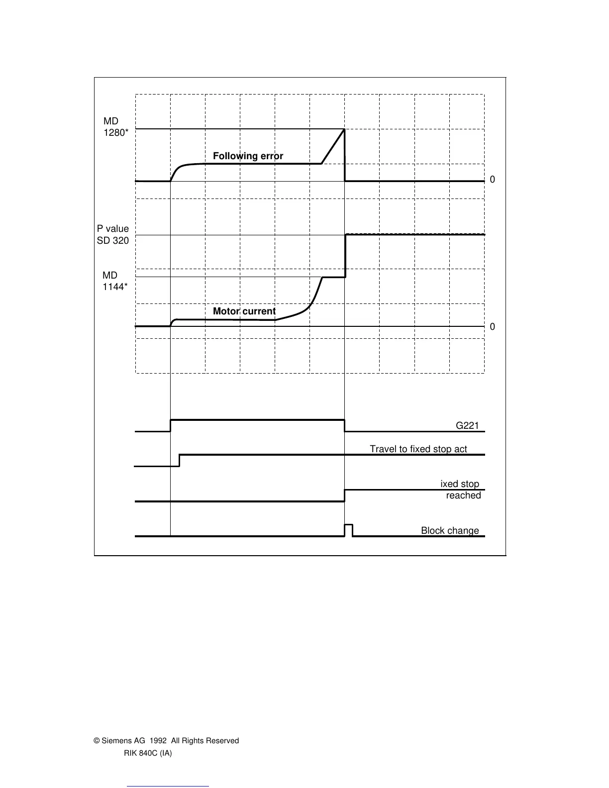 Page #1032 background image