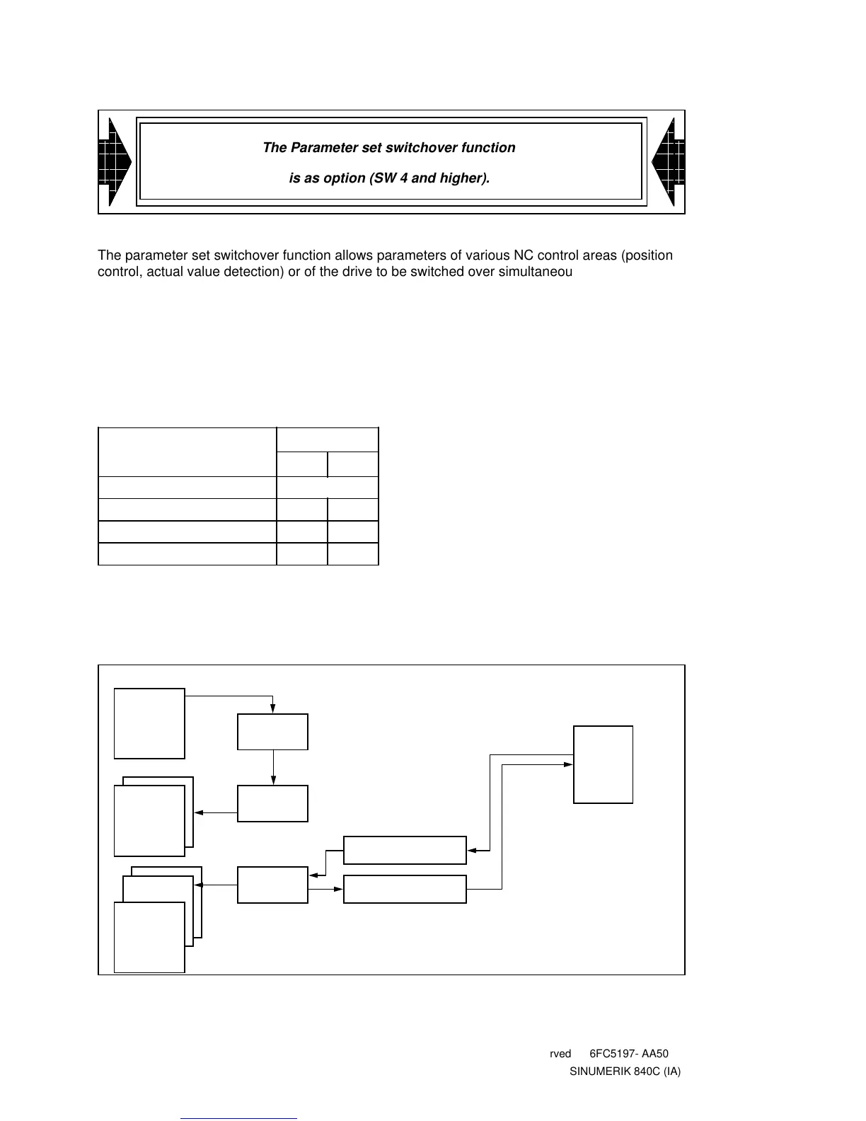 Page #1045 background image