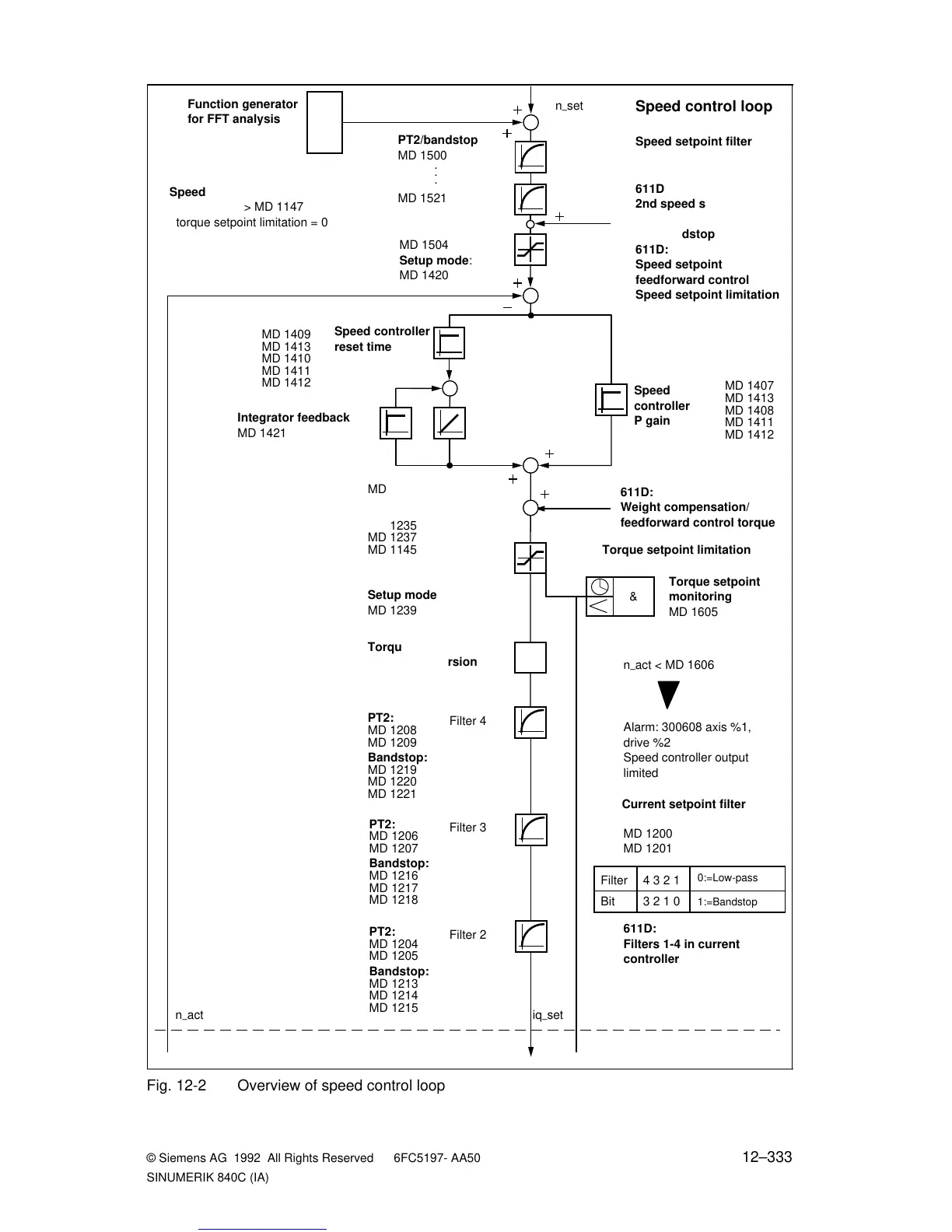Page #1108 background image