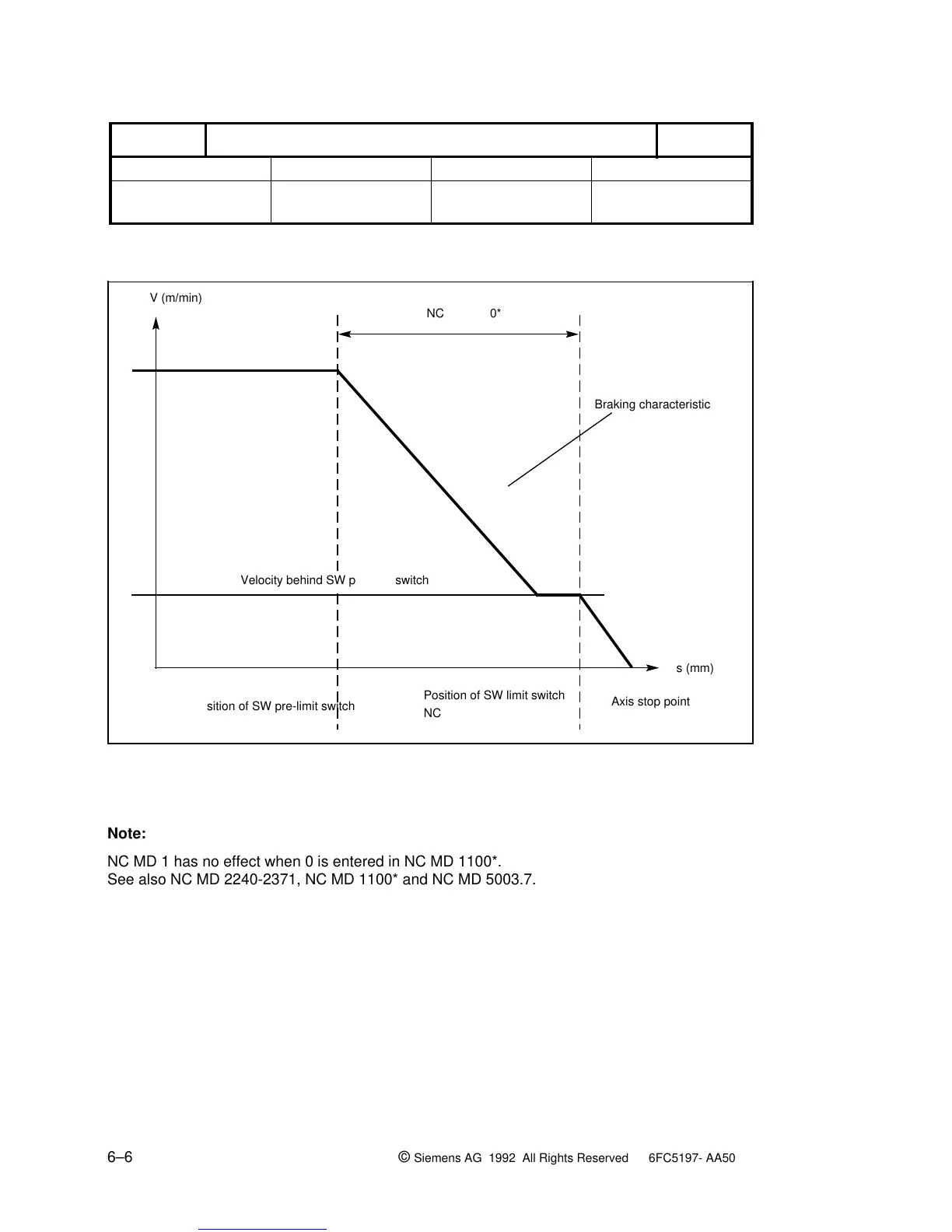 Page #191 background image