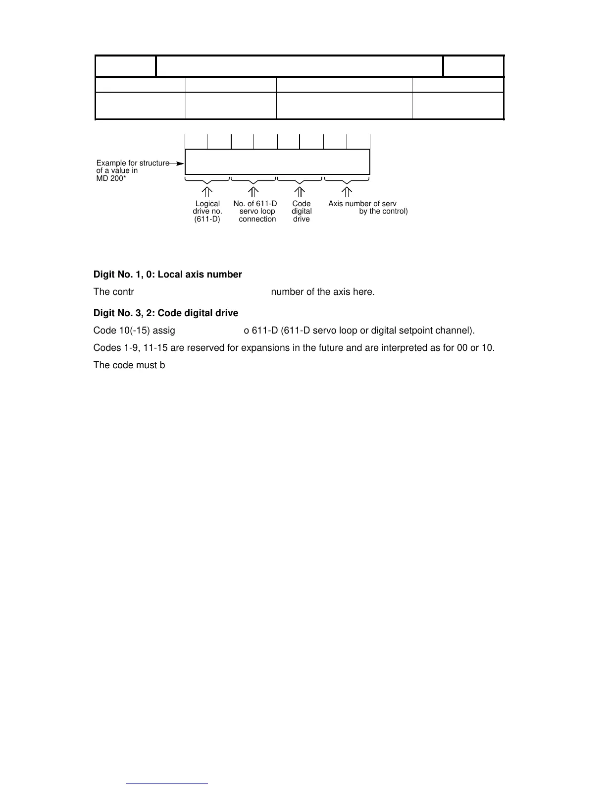 Page #222 background image