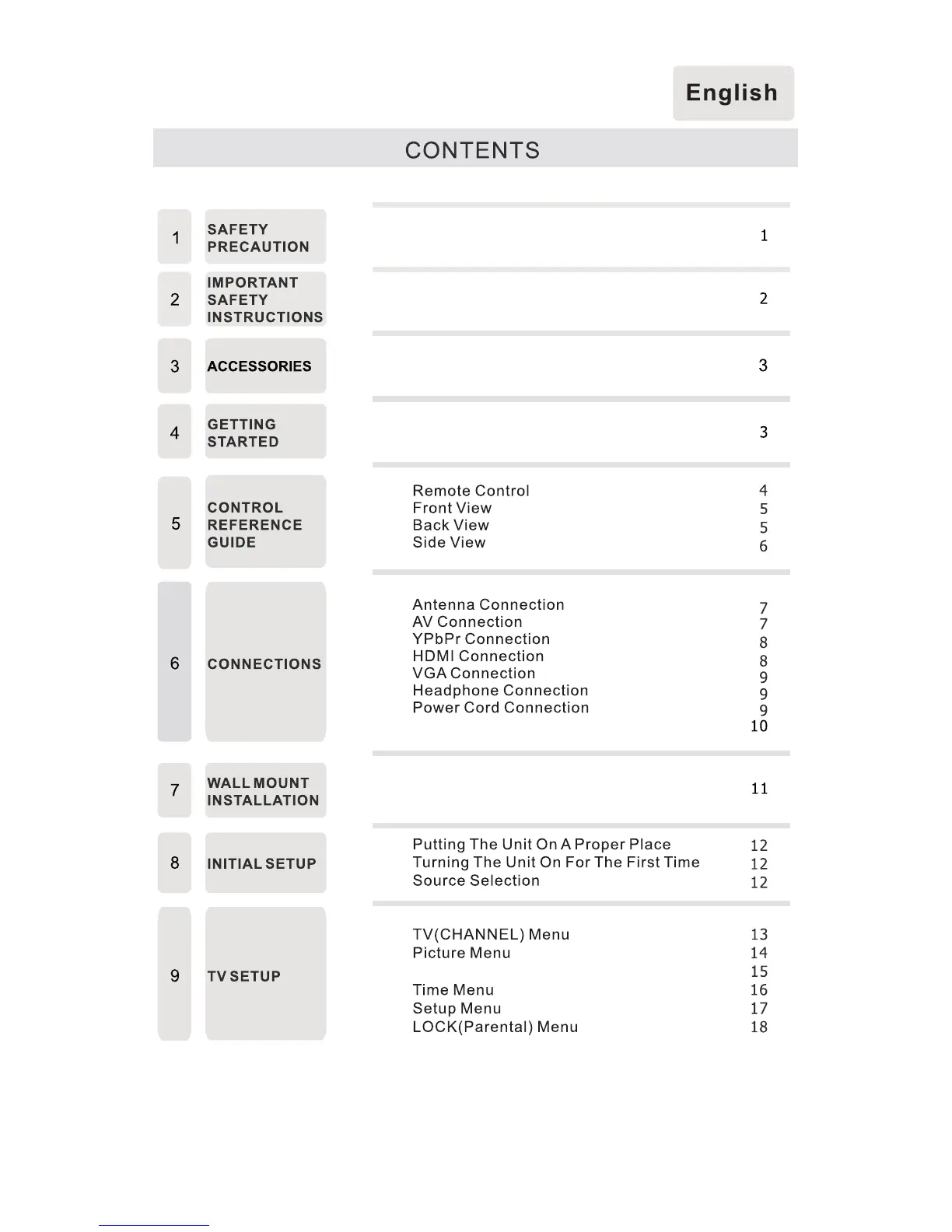 Page #2 background image