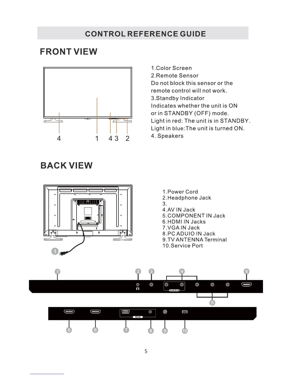 Page #8 background image